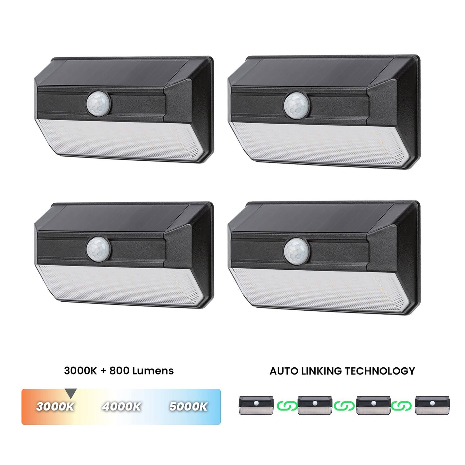 3000K + 800 Lumens  
AUTO LINKING TECHNOLOGY  
3000K 4000K 5000K