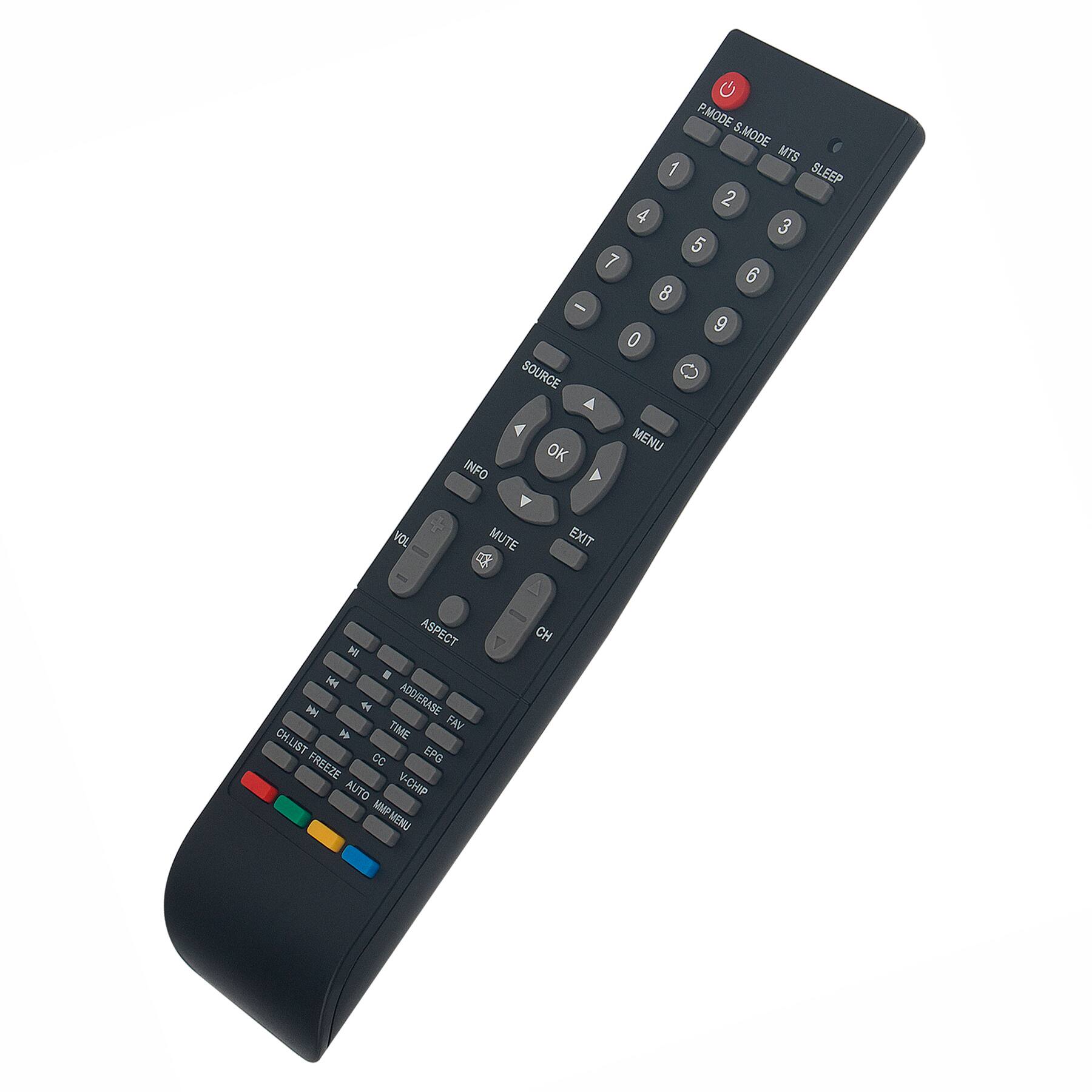 P-MODE S.MODE MTS SLEEP  
1 2 3 4 5 6 7 8 9 0  
SOURCE OK MENU INFO Y MUTE EXIT  
ASPECT M H PM  
ADDIERASE TIME FAM CHLIST  
FREEZE CC EPG AUTO VCHIP MMP-MENU  
VOL - +  
CH - +