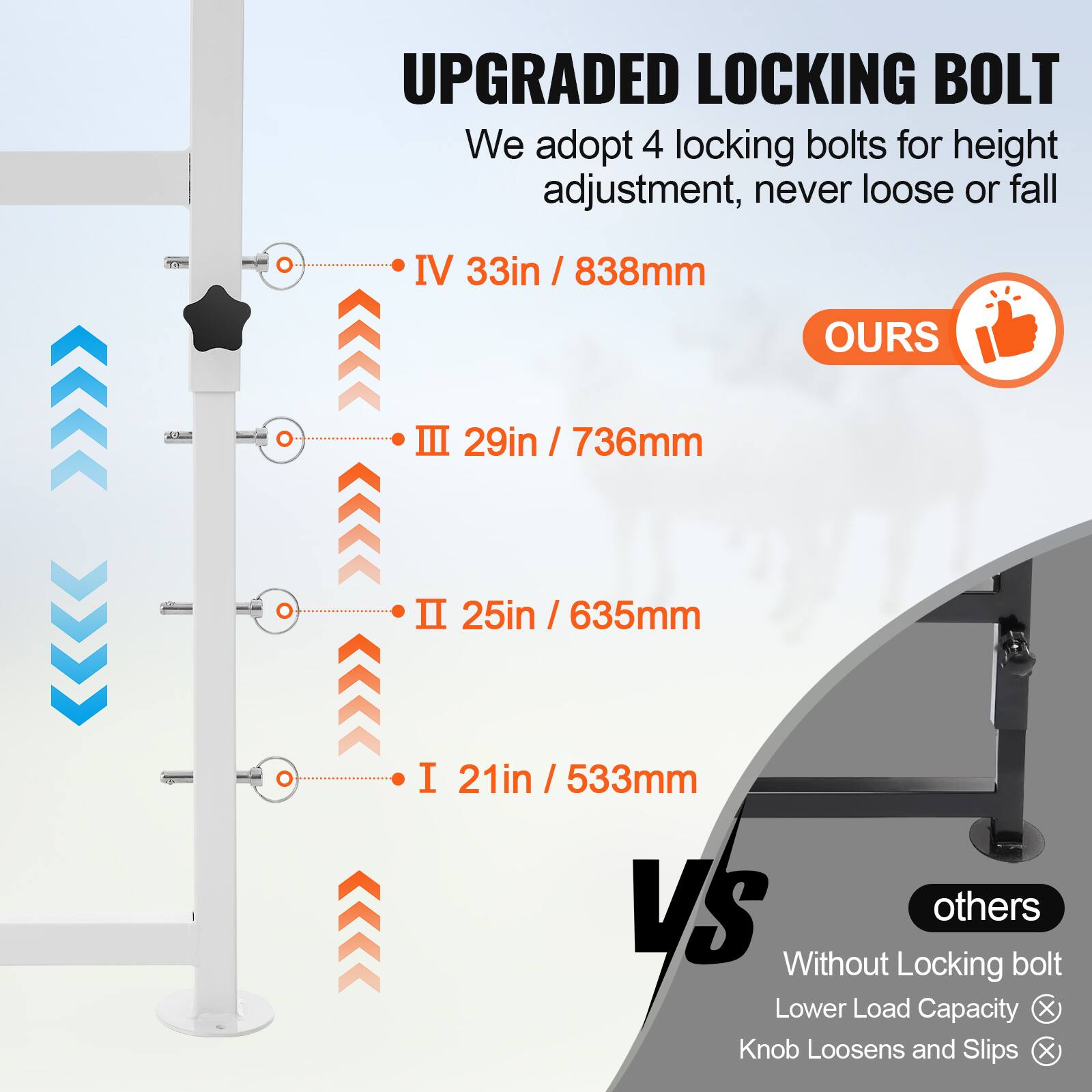 UPGRADED LOCKING BOLT

We adopt 4 locking bolts for height adjustment, never loose or fall

- IV 33in / 838mm
- III 29in / 736mm
- II 25in / 635mm
- I 21in / 533mm

OURS

VS others

Without Locking bolt
- Lower Load Capacity
- Knob Loosens and Slips