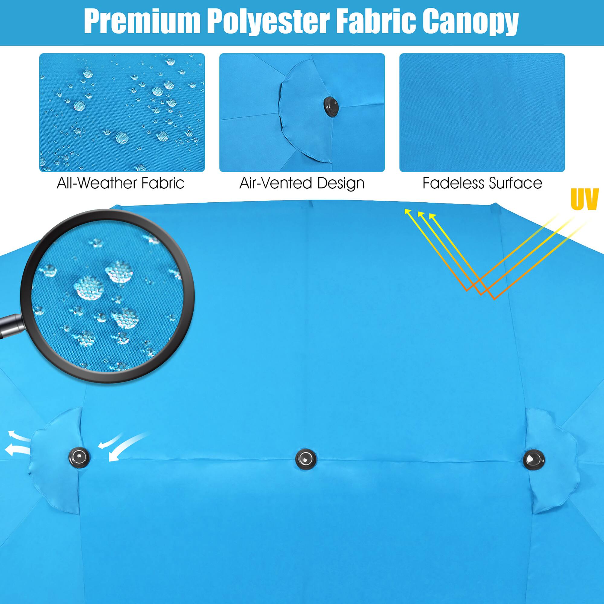 Premium Polyester Fabric Canopy All-Weather Fabric Air-Vented Design Fadeless Surface UV