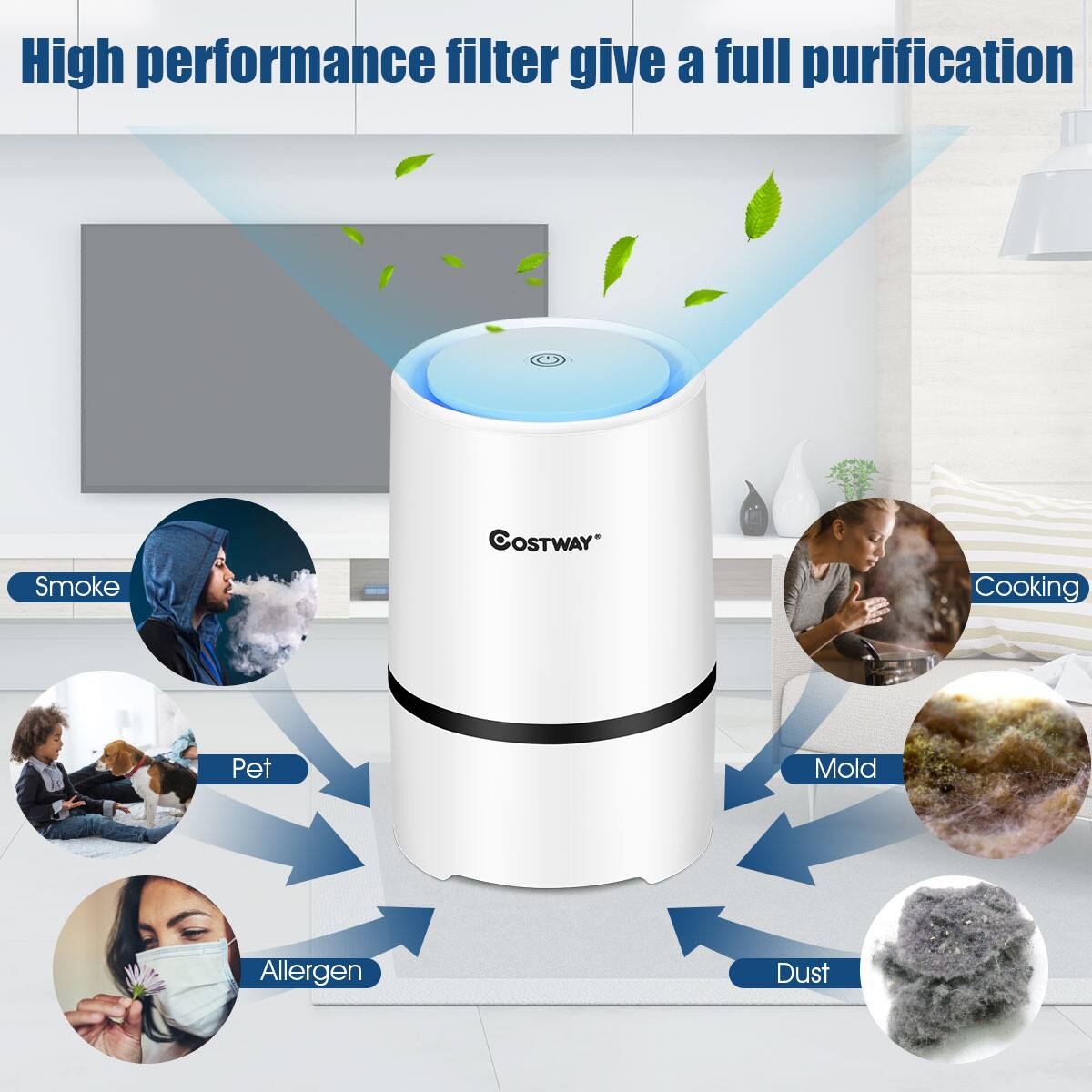 High performance filter gives a full purification

- Smoke
- Pet
- Allergen
- Cooking
- Mold
- Dust