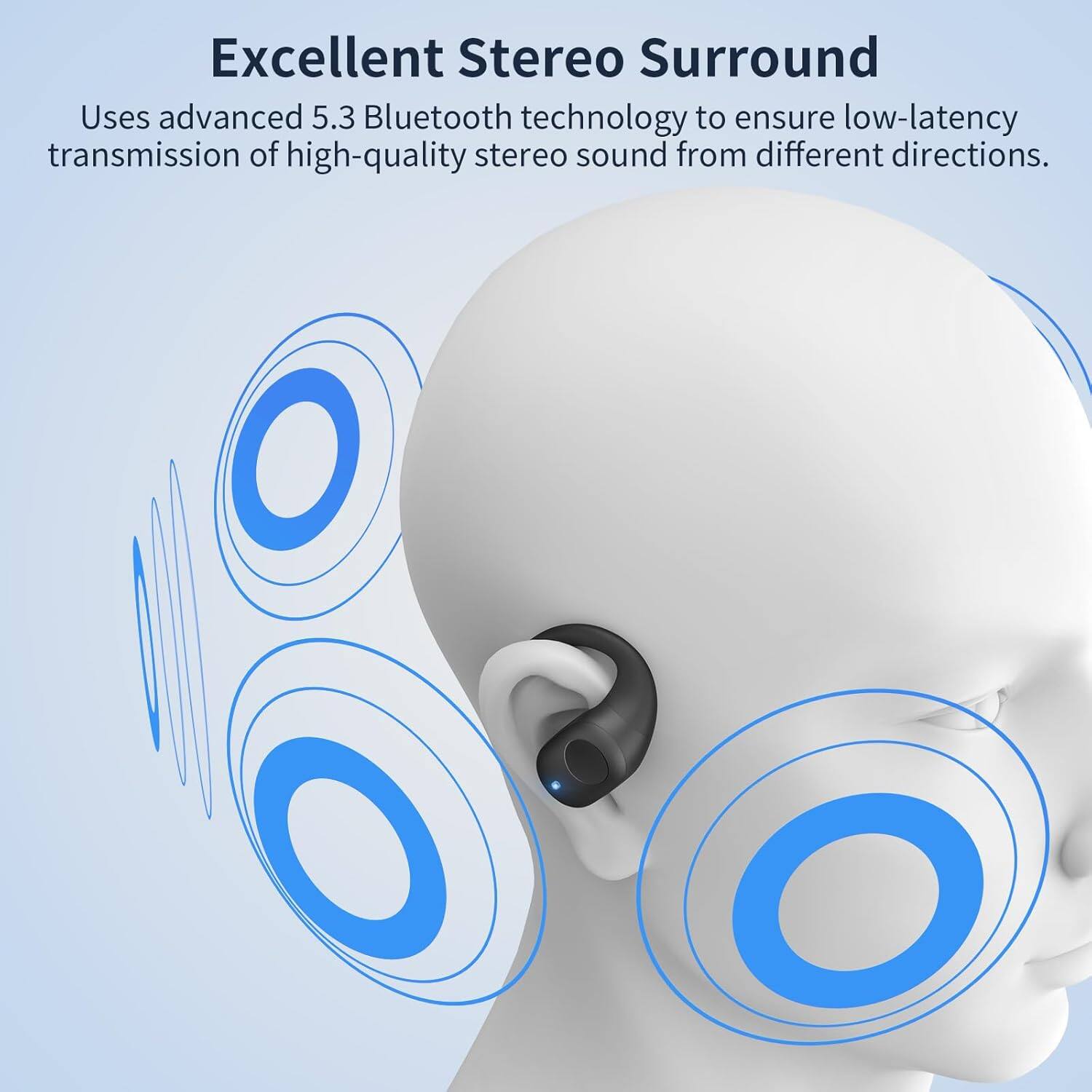 Excellent Stereo Surround  
Uses advanced 5.3 Bluetooth technology to ensure low-latency transmission of high-quality stereo sound from different directions.
