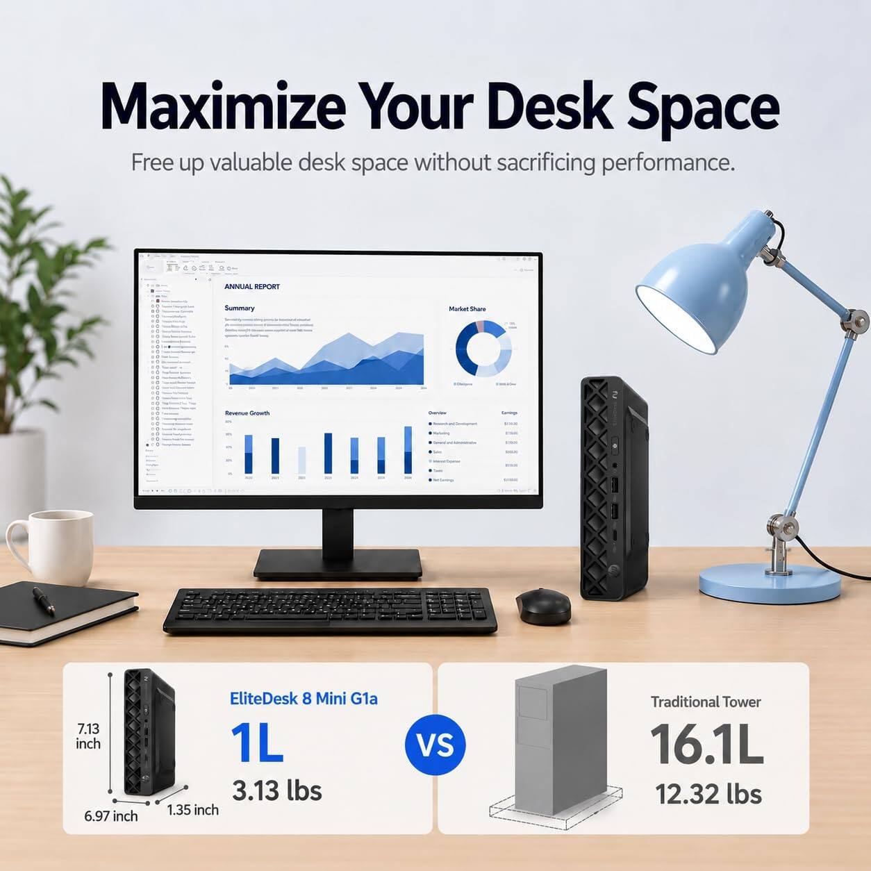 Maximize Your Desk Space  
Free up valuable desk space without sacrificing performance.

ANNUAL REPORT  
Summary  
Market Share  
Revenue Growth 57%  
Overyday Kelleting  
Carbia MER  
5  
4000  
7.13 inch 6.97 inch  
EliteDesk 8 Mini G1a 1L 3.13 lbs 1.35 inch  
VS  
Traditional Tower 16.1L 12.32 lbs