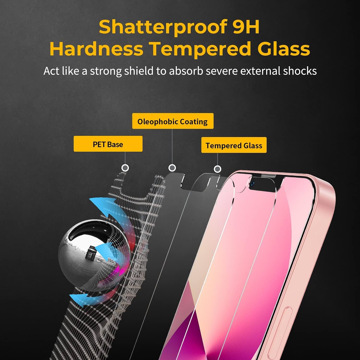 Shatterproof 9H Hardness Tempered Glass  
Act like a strong shield to absorb severe external shocks  

Oleophobic Coating  
PET Base  
Tempered Glass