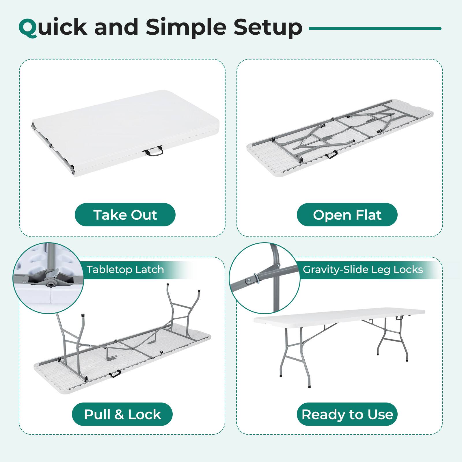 Quick and Simple Setup

Take Out

Open Flat

Tabletop Latch

Gravity-Slide Leg Locks

Pull & Lock

Ready to Use