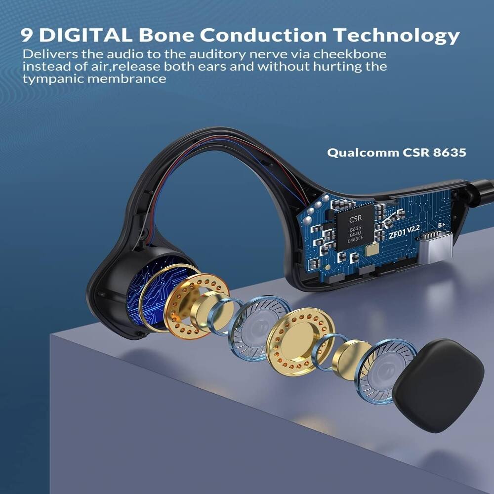 9 DIGITAL Bone Conduction Technology  
Delivers the audio to the auditory nerve via cheekbone instead of air, release both ears and without hurting the tympanic membrane

Qualcomm CSR 8635  
CSR 8635 B04U 04885F  
ZF01 V2.2  
B+