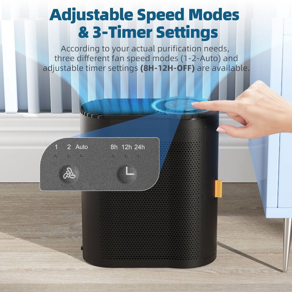 Adjustable Speed Modes & 3-Timer Settings

According to your actual purification needs, three different fan speed modes (1-2-Auto) and adjustable timer settings (8H-12H-OFF) are available.

1 2 Auto
8h 12h 24h