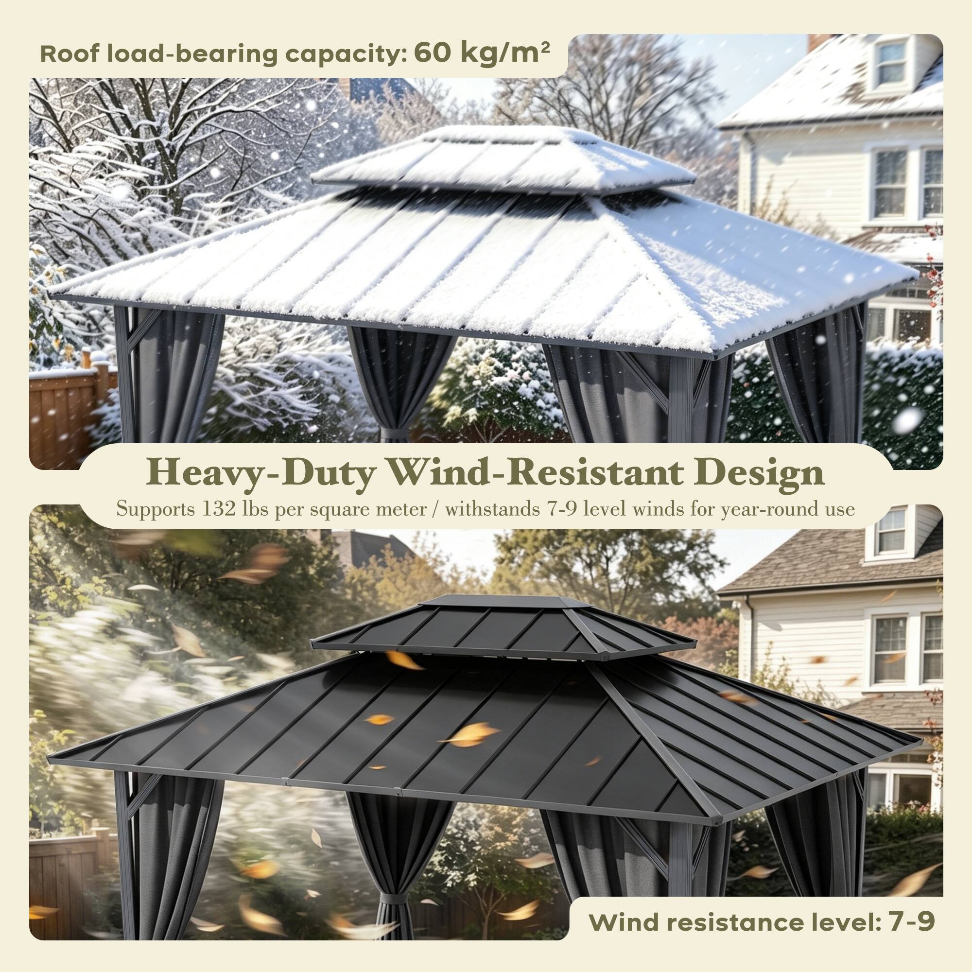 Roof load-bearing capacity: 60 kg/m²  
Heavy-Duty Wind-Resistant Design  
Supports 132 lbs per square meter / withstands 7-9 level winds for year-round use  
Wind resistance level: 7-9