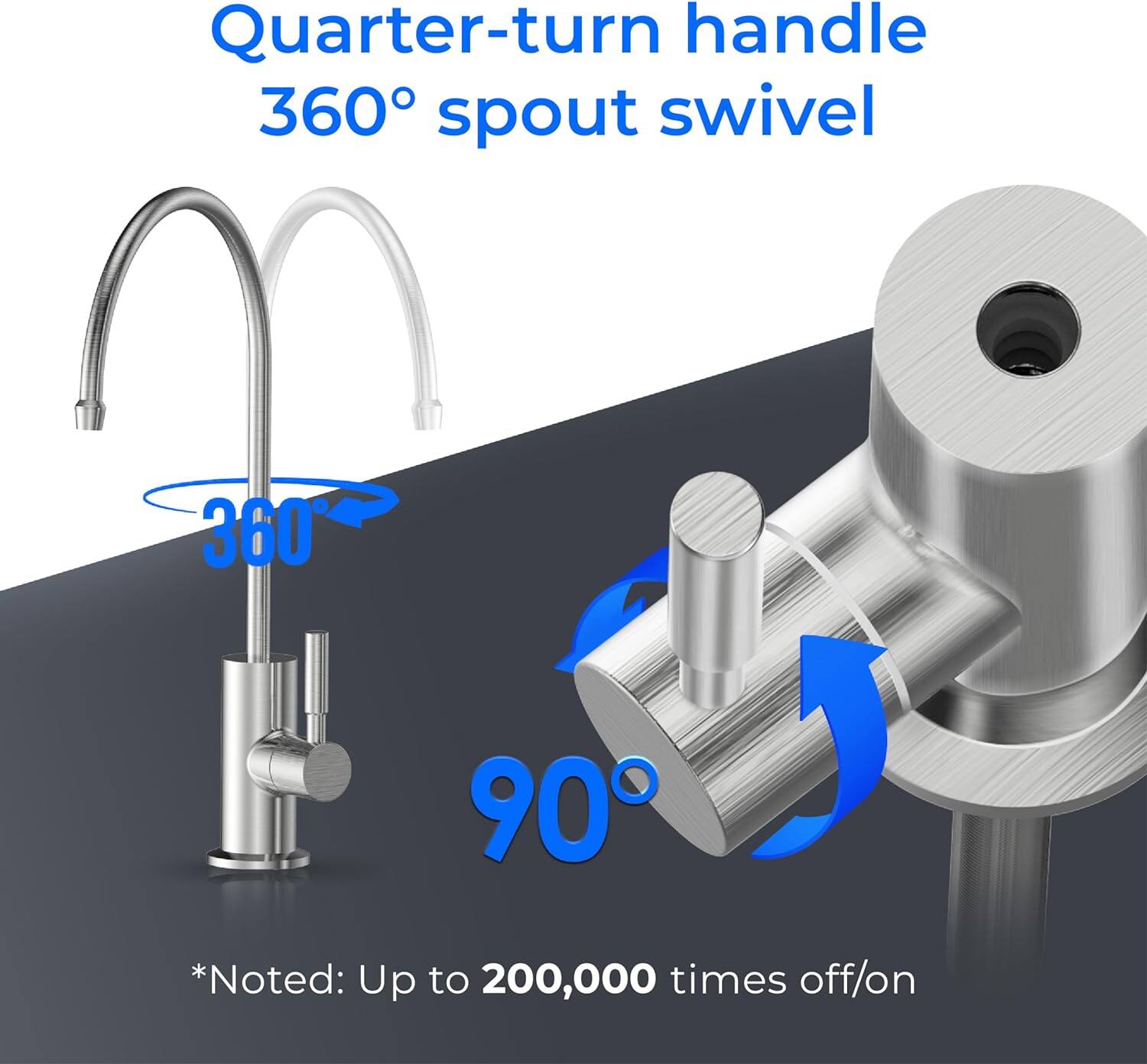 Quarter-turn handle  
360° spout swivel  

360°  
90°  

*Noted: Up to 200,000 times off/on