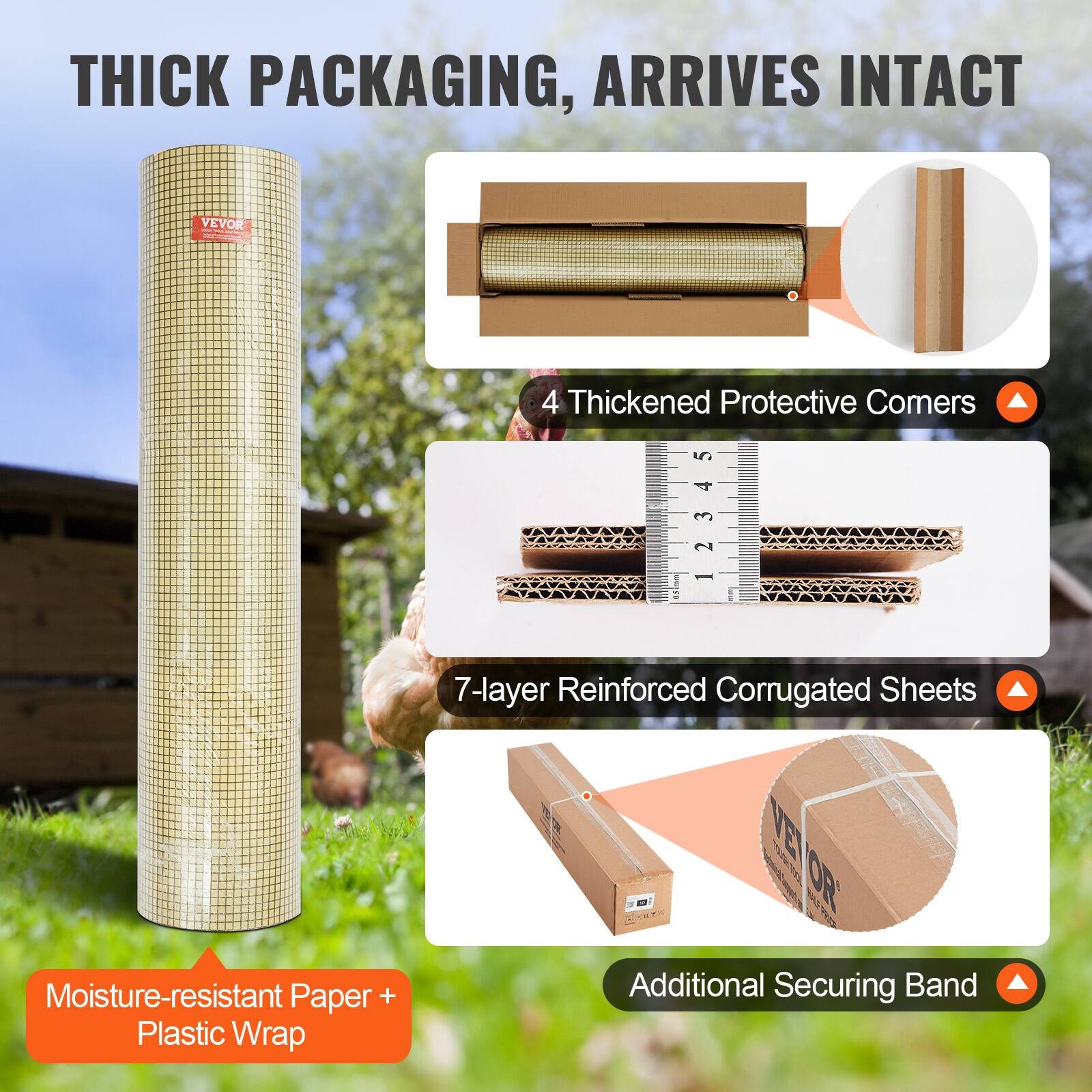 THICK PACKAGING, ARRIVES INTACT

- 4 Thickened Protective Corners
- 7-layer Reinforced Corrugated Sheets
- Moisture-resistant Paper + Plastic Wrap
- Additional Securing Band