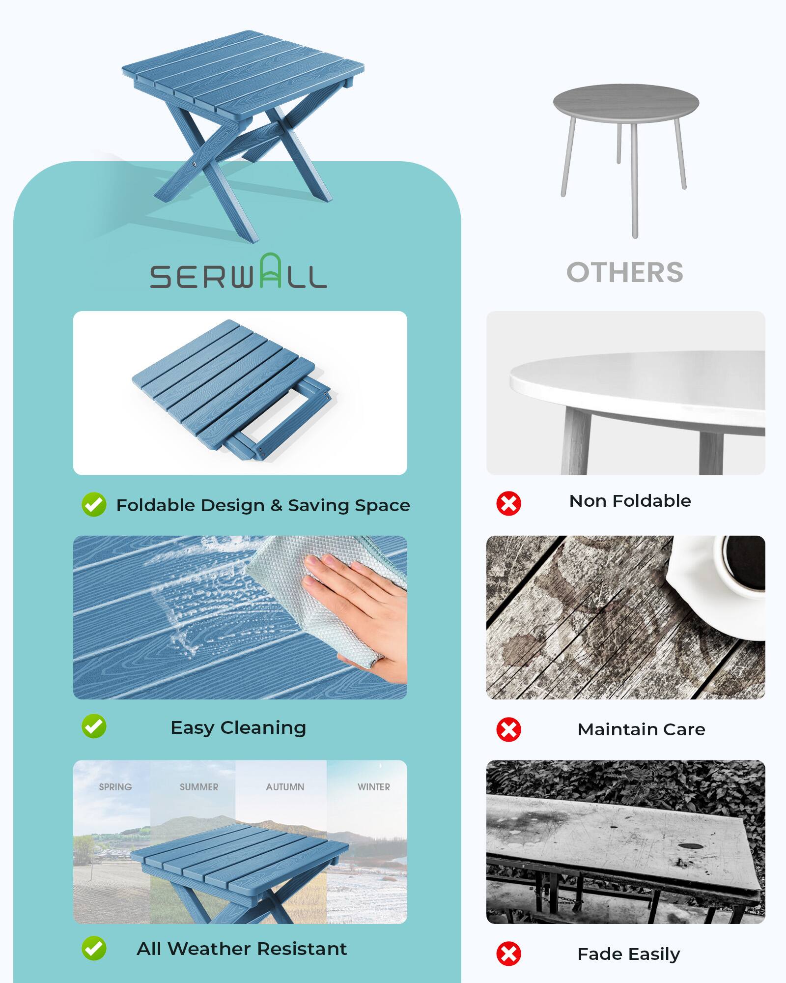 SERWALL
OTHERS
Foldable Design & Saving Space
✔
Non Foldable
❌
Easy Cleaning
✔
Maintain Care
❌
SPRING
SUMMER
AUTUMN
WINTER
All Weather Resistant
✔
Fade Easily
❌