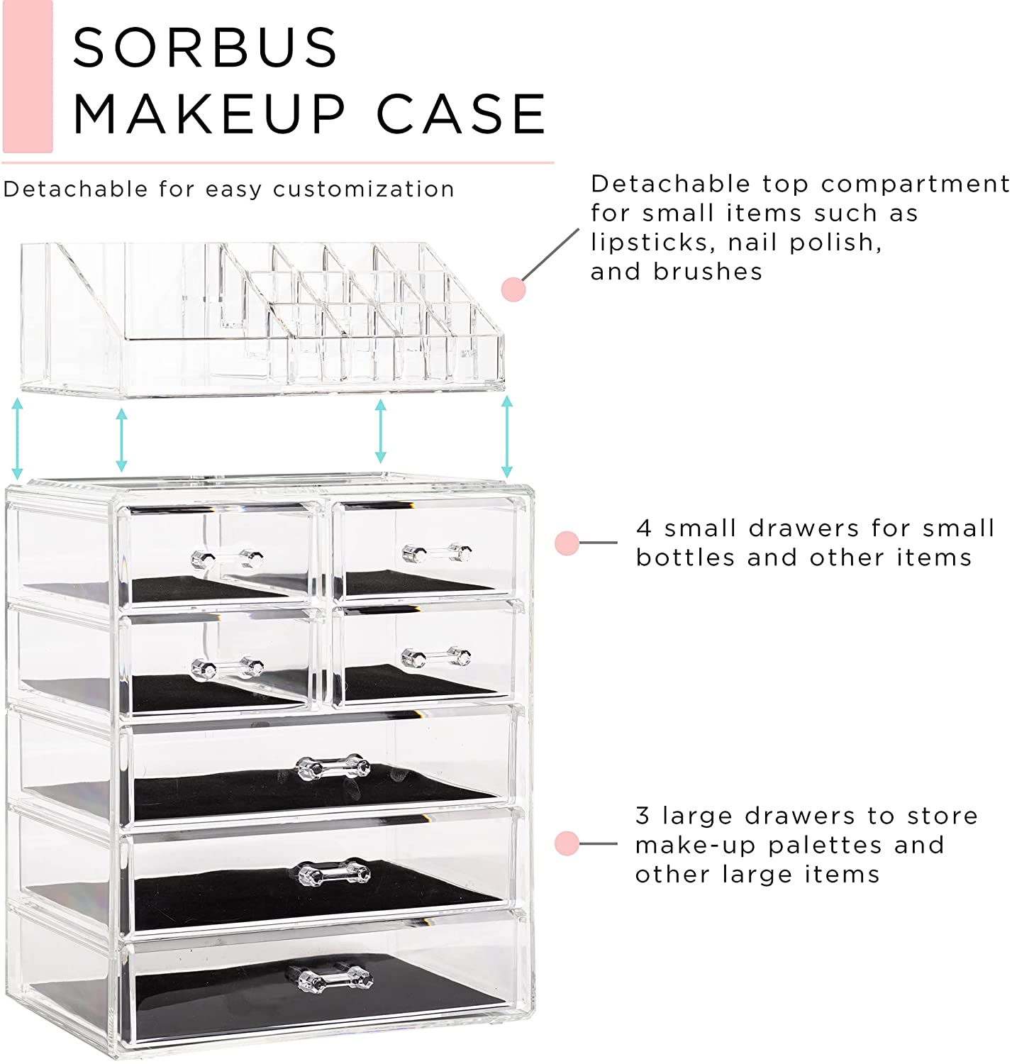 SORBUS MAKEUP CASE

- Detachable for easy customization
- Detachable top compartment for small items such as lipsticks, nail polish, and brushes
- 4 small drawers for small bottles and other items
- 3 large drawers to store make-up palettes and other large items