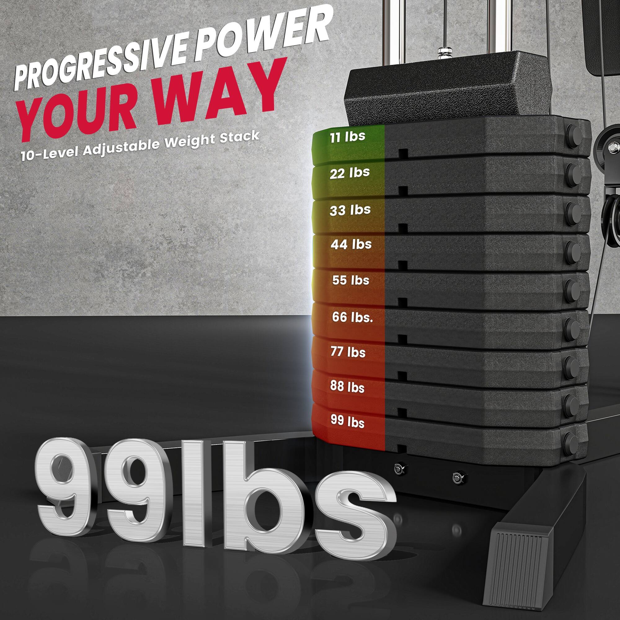 PROGRESSIVE POWER YOUR WAY  
10-Level Adjustable Weight Stack  

11 lbs  
22 lbs  
33 lbs  
44 lbs  
55 lbs  
66 lbs.  
77 lbs  
88 lbs  
99 lbs  

99 lbs