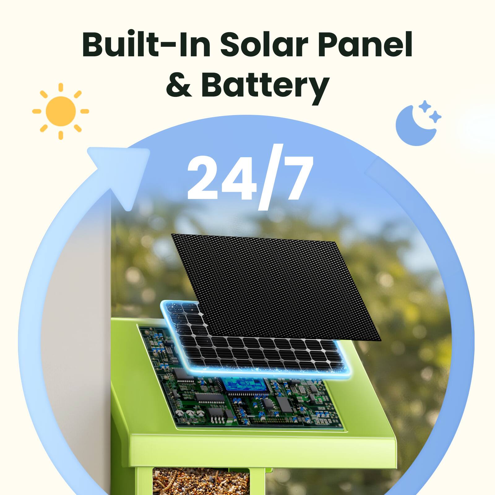 Built-In Solar Panel & Battery  
24/7