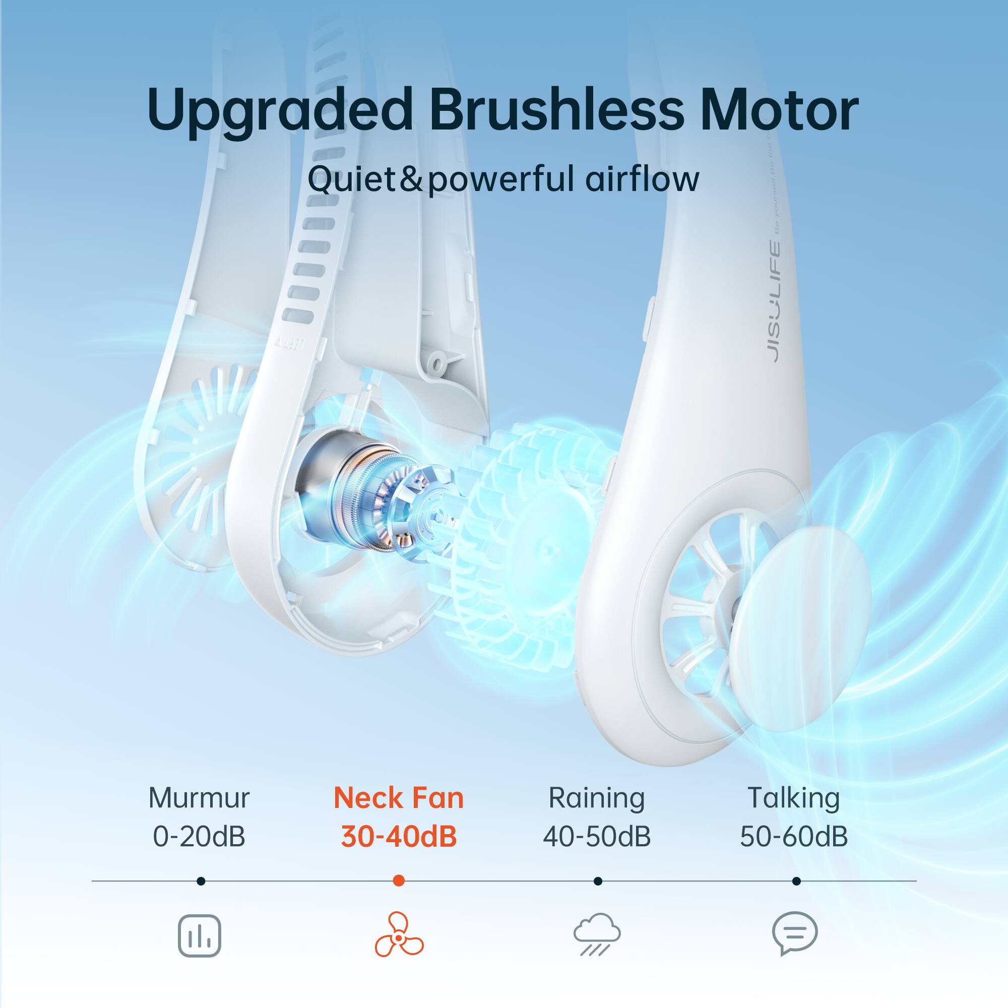 Upgraded Brushless Motor Quiet & powerful airflow

JISULIFE

Murmur 0-20dB
Neck Fan 30-40dB
Raining 40-50dB
Talking 50-60dB