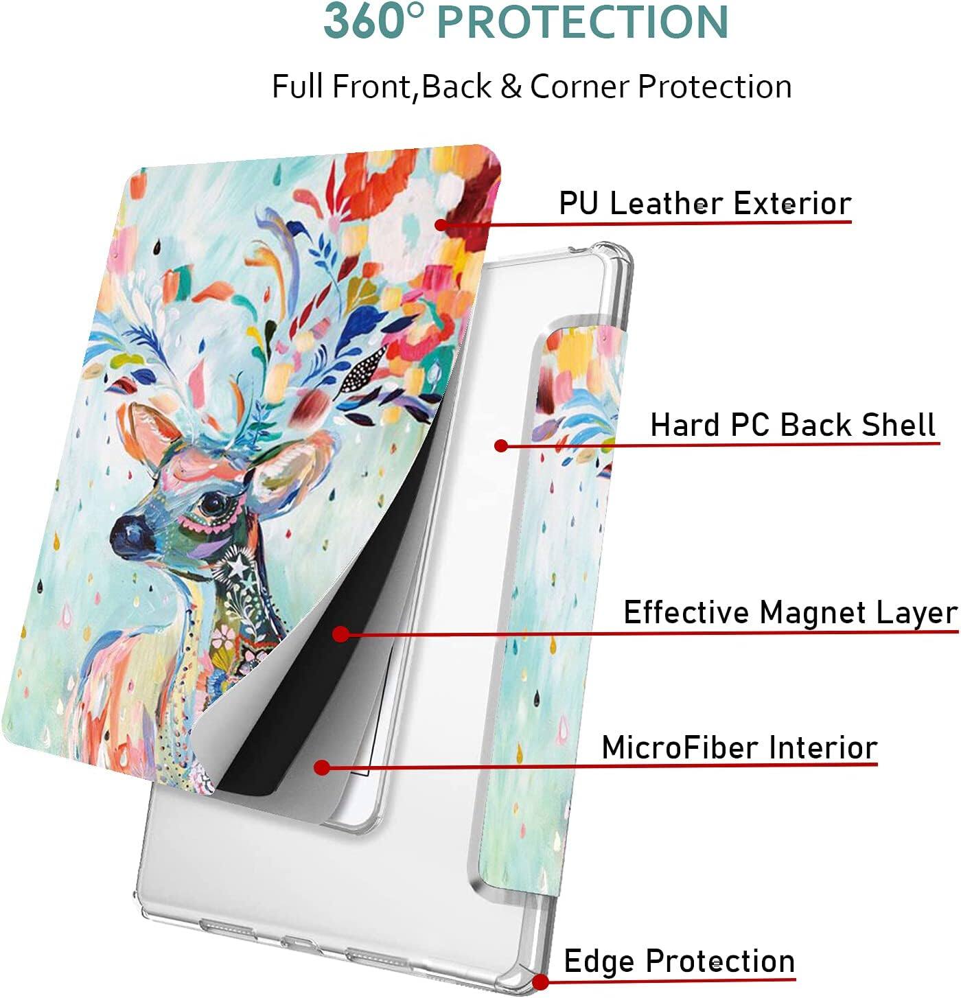 360° PROTECTION  
Full Front, Back & Corner Protection  
PU Leather Exterior  
Hard PC Back Shell  
Effective Magnet Layer  
MicroFiber Interior  
Edge Protection