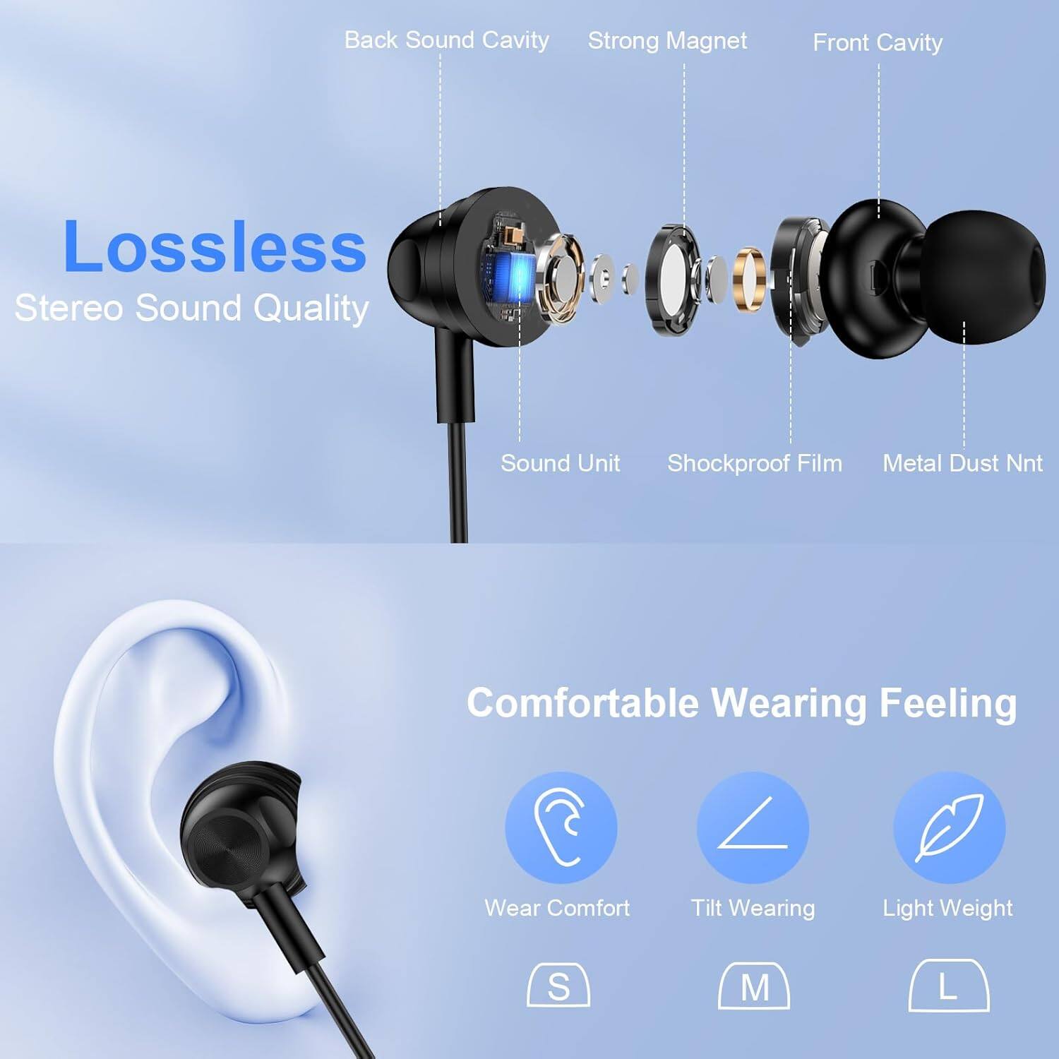 Back Sound Cavity  
Strong Magnet  
Front Cavity  
Lossless Stereo Sound Quality  
Sound Unit  
Shockproof Film  
Metal Dust Nnt  
Comfortable Wearing Feeling  
Wear Comfort  
Tilt Wearing  
Light Weight  
S M L