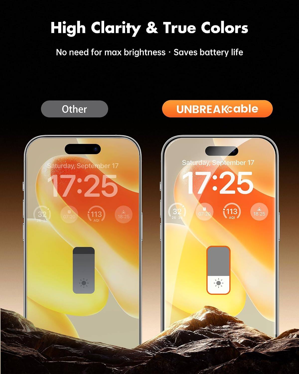 High Clarity & True Colors  
No need for max brightness  
Saves battery life  

Other  
UNBREAKcable  

Saturday, September 17  
17:25  
32  
07:20  
113  
18:25  
26-34 AQI