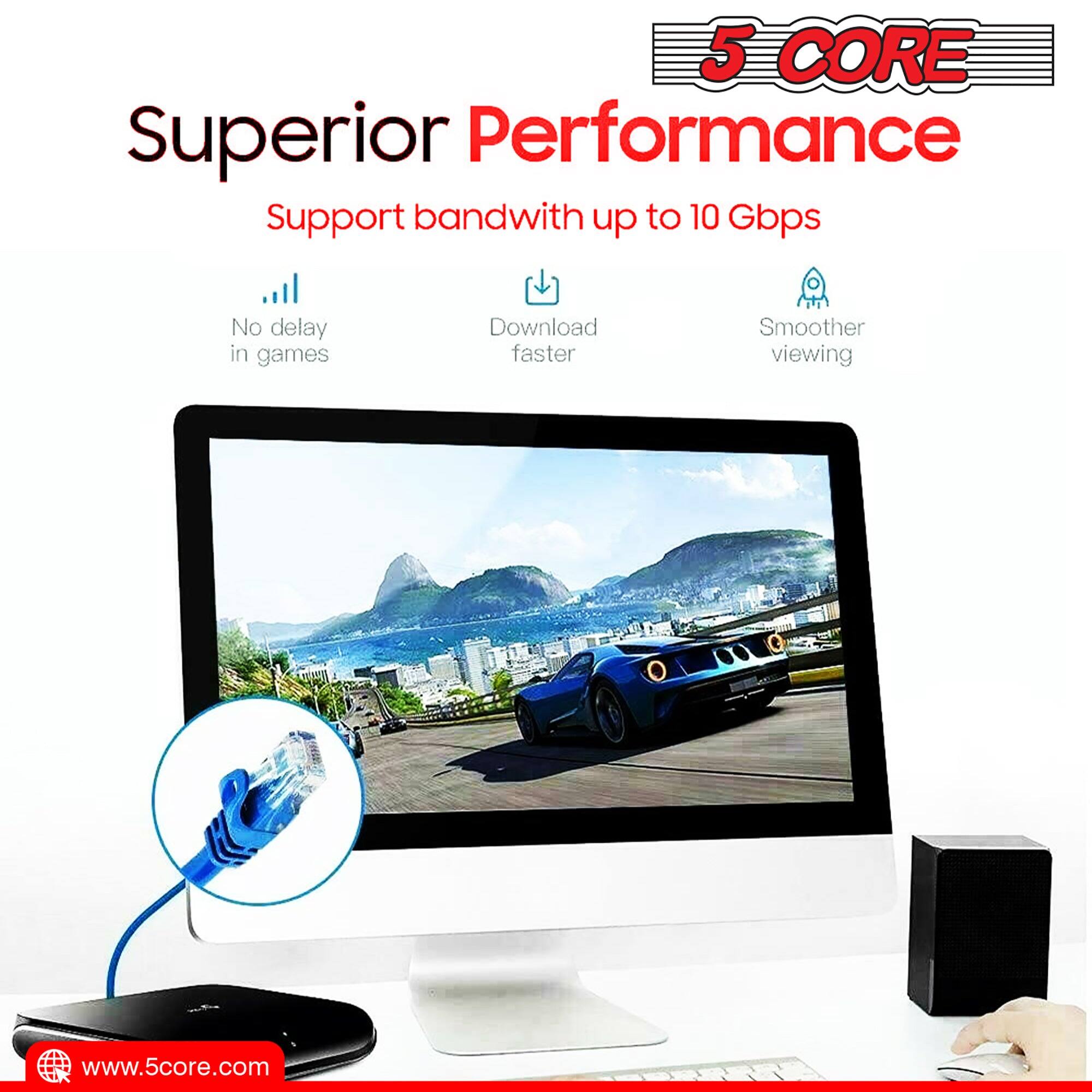 5 CORE Superior Performance Support Bandwidth up to 10 Gbps. No delay in games. Download faster. Smoother viewing. www.5core.com