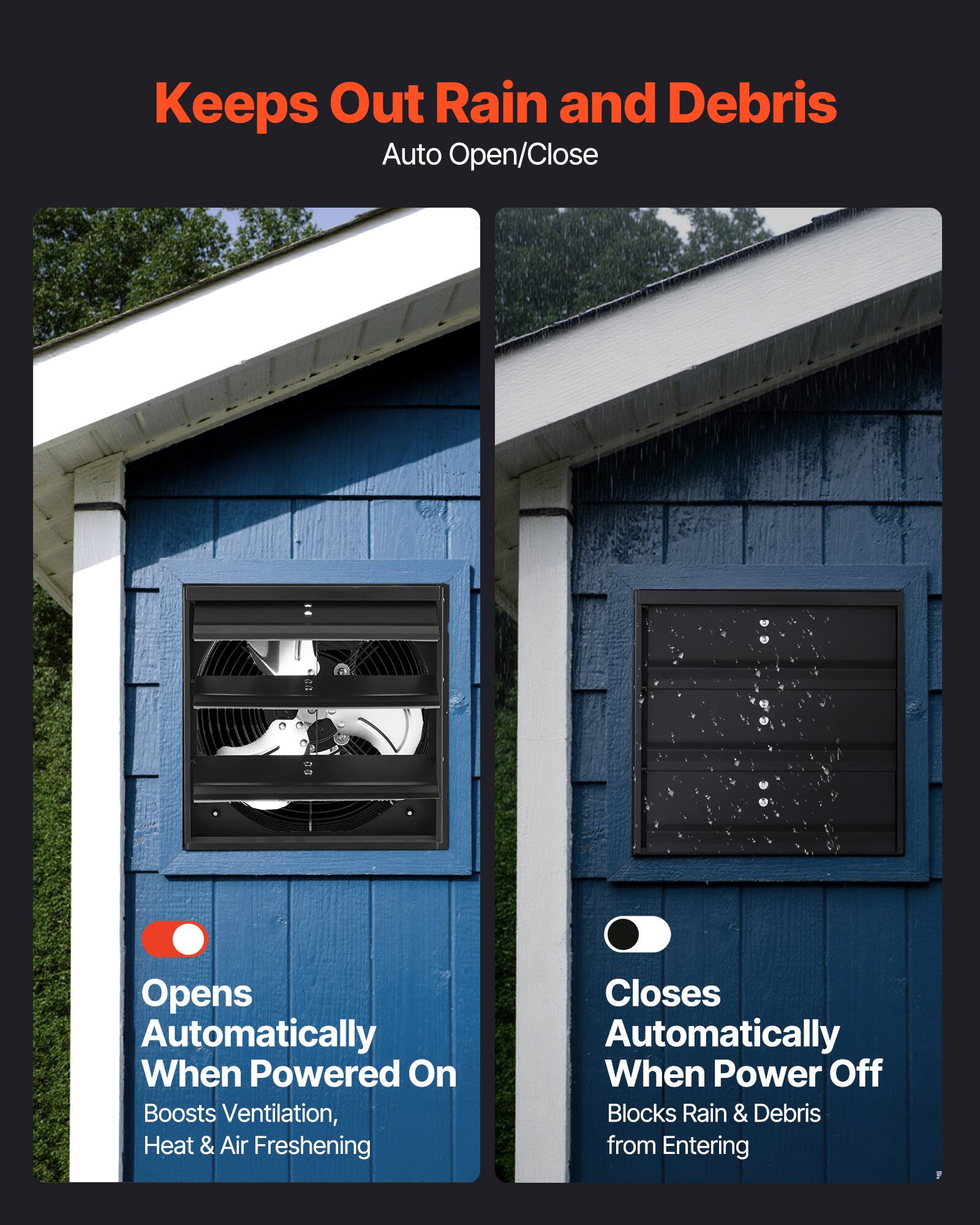 Keeps Out Rain and Debris  
Auto Open/Close

Opens Automatically When Powered On  
Boosts Ventilation, Heat & Air Freshening

Closes Automatically When Power Off  
Blocks Rain & Debris from Entering