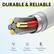 DURABLE & RELIABLE
- Rapid Charging
- Protects Your Device
- Extends Battery Lifespan