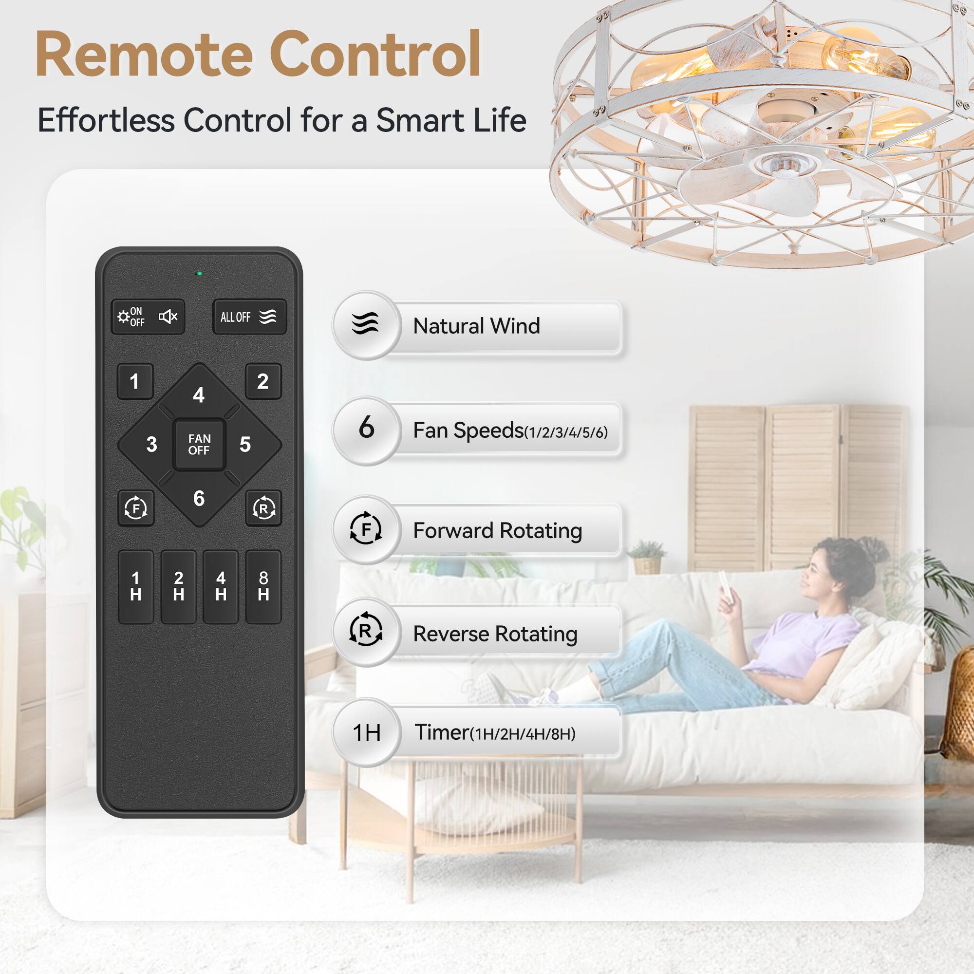 Remote Control Effortless Control for a Smart Life

ON OFF X ALLOFF
Natural Wind
1 3 4 FAN OFF
2 5 6 Fan Speeds(1/2/3/4/5/6)
F 6 R F Forward Rotating
1 H 2 H 4 H 8 H R Reverse Rotating
1H Timer(1H/2H/4H/8H)