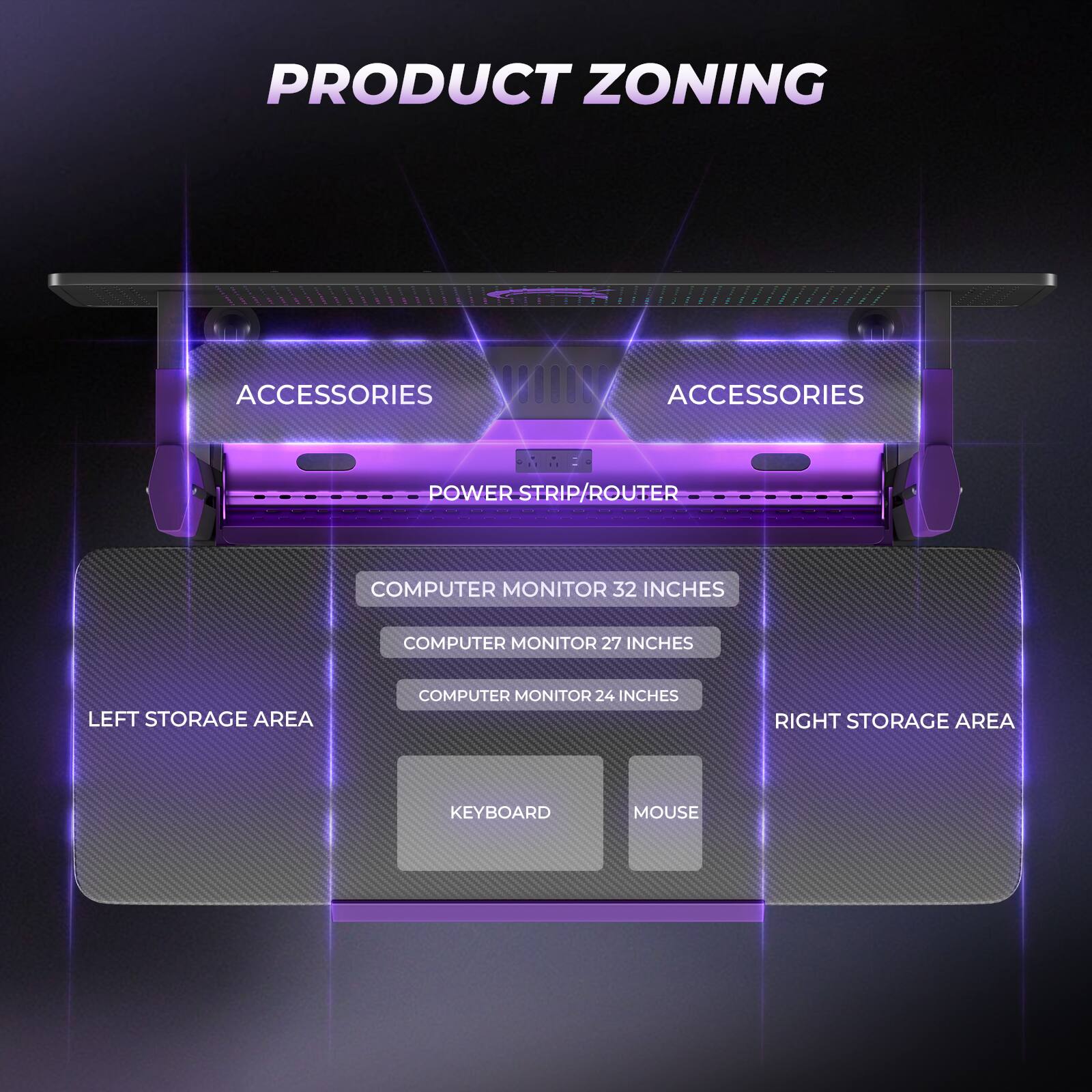 PRODUCT ZONING ACCESSORIES VIIN ACCESSORIES POWER STRIP/ROUTER COMPUTER MONITOR 32 INCHES COMPUTER MONITOR 27 INCHES LEFT STORAGE AREA COMPUTER MONITOR 24 INCHES RIGHT STORAGE AREA KEYBOARD MOUSE