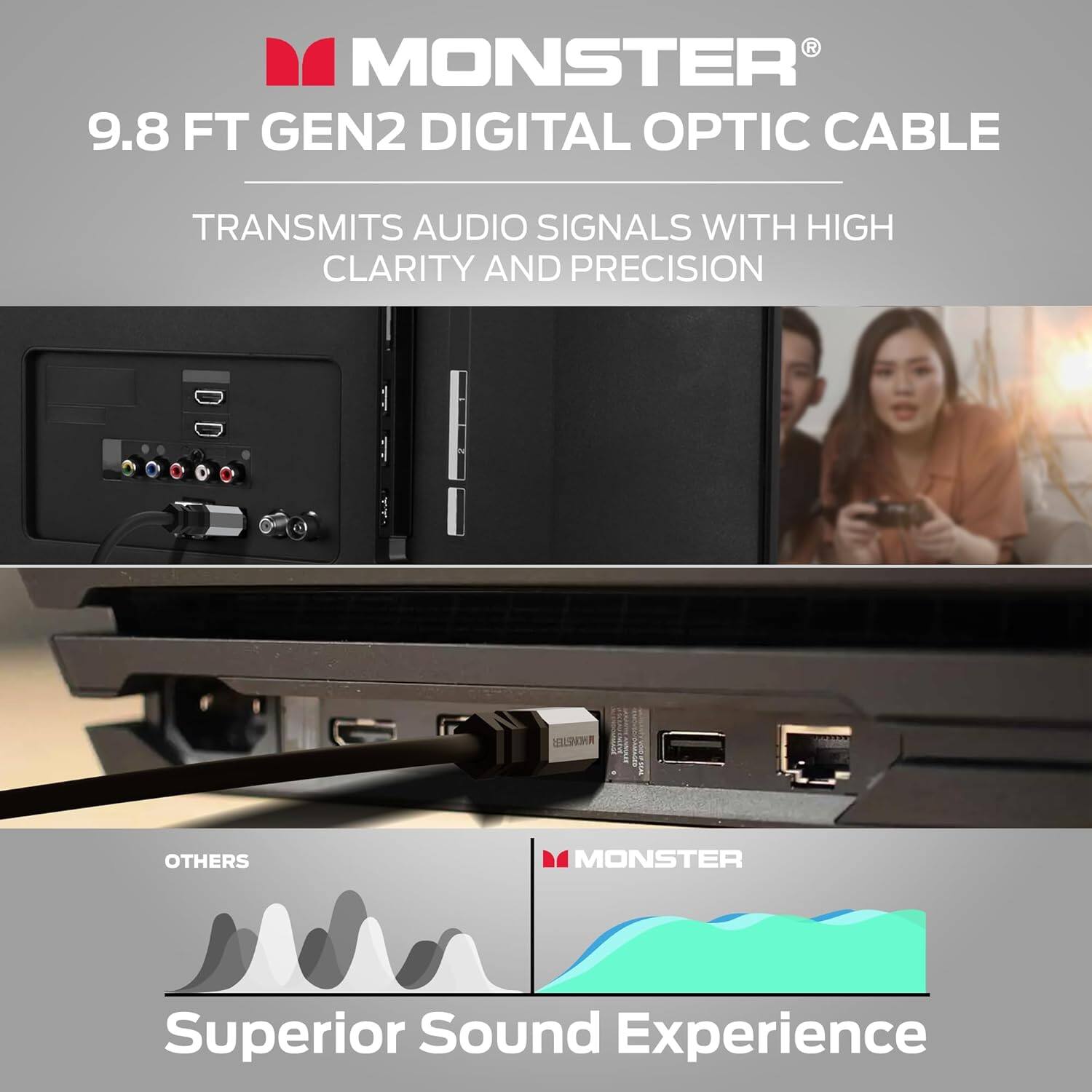 MONSTER 9.8 FT GEN2 DIGITAL OPTIC CABLE TRANSMITS AUDIO SIGNALS WITH HIGH CLARITY AND PRECISION

MONSTER Superior Sound Experience