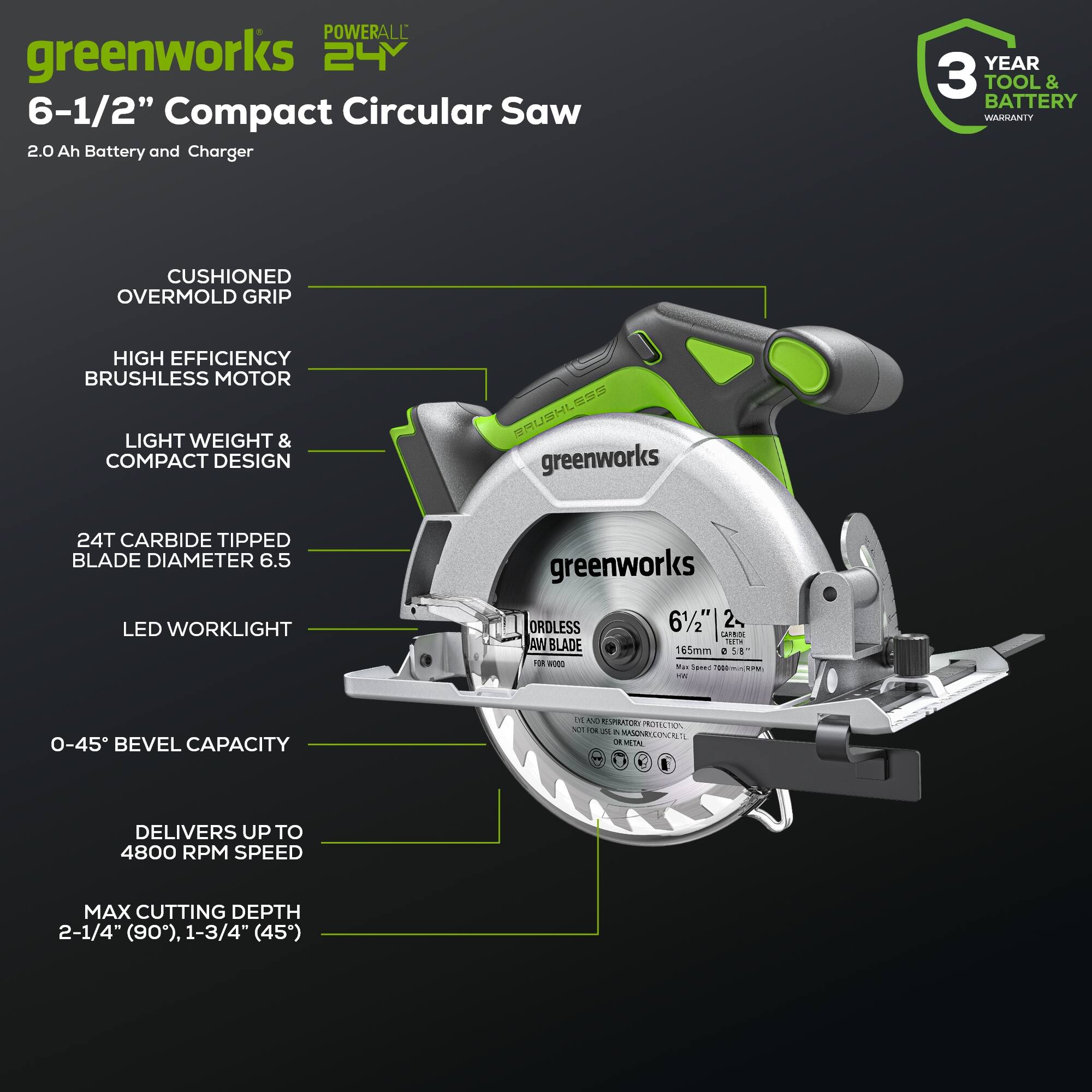 POWERALL greenworks 24 6-1/2" Compact Circular Saw 2.0 Ah Battery and Charger  
YEAR 3 TOOL & BATTERY WARRANTY  
CUSHIONED OVERMOLD GRIP  
HIGH EFFICIENCY BRUSHLESS MOTOR  
LIGHT WEIGHT & COMPACT DESIGN  
24T CARBIDE TIPPED BLADE DIAMETER 6.5  
LED WORKLIGHT  
ORDLESS 612 2- Lnks AW BLADE  
165mm d  
0-45 BEVEL CAPACITY  
DELIVERS UP TO 4800 RPM SPEED  
MAX CUTTING DEPTH 2-1/4" (90), 1-3/4" (45)