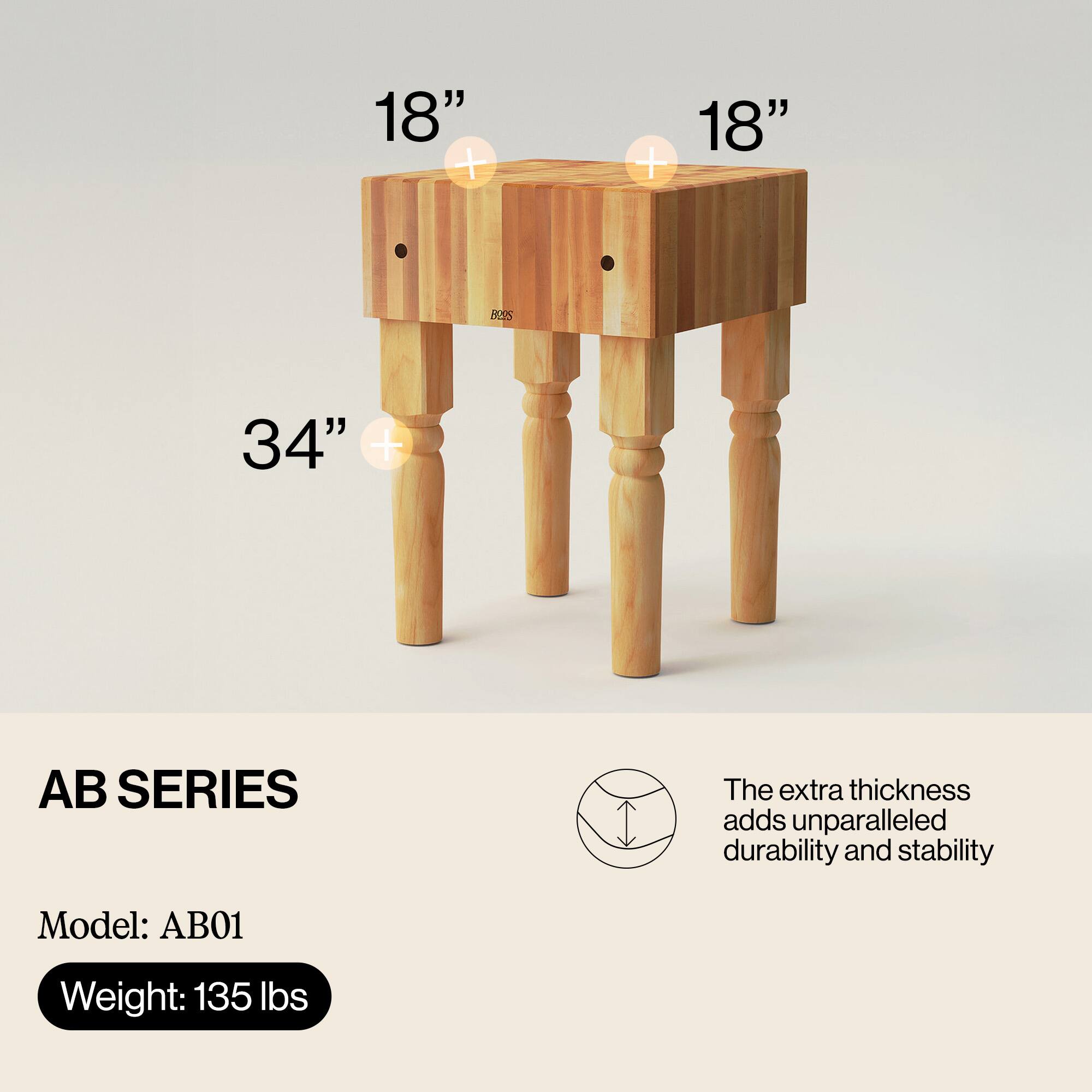 18" + 18" + 34"  
AB SERIES  
The extra thickness adds unparalleled durability and stability  
Model: AB01  
Weight: 135 lbs