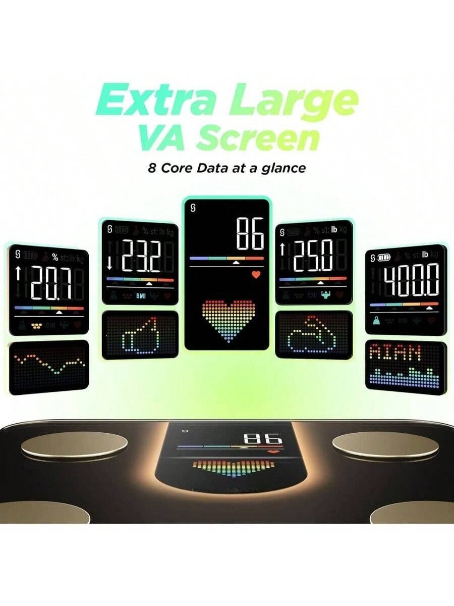 Extra Large VA Screen  
8 Core Data at a glance  

- 207 lb  
- 232 lb  
- 250 lb  
- 4000 lb  

BMI: 86  

AIAN: 86
