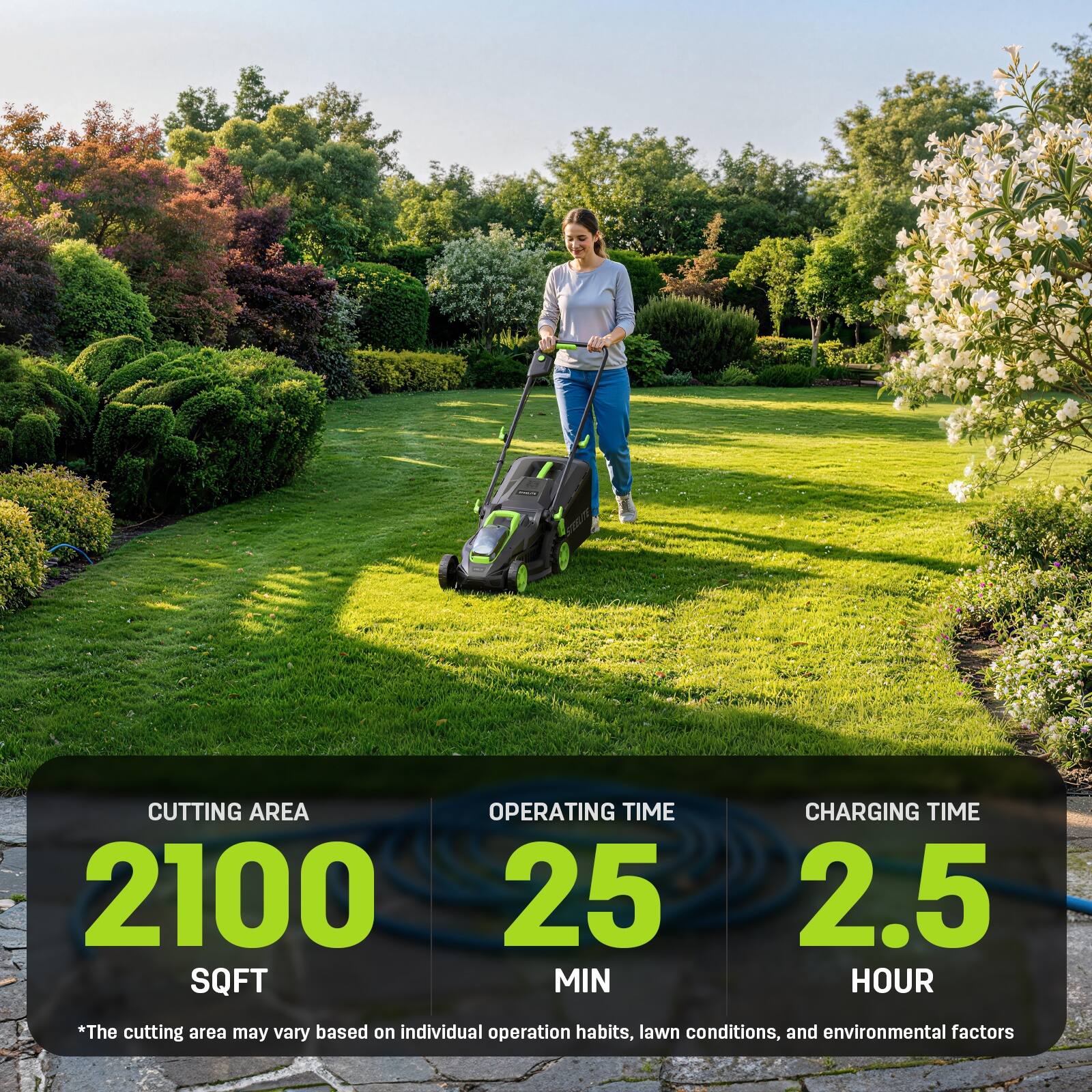 CUTTING AREA  
2100 SQFT  

OPERATING TIME  
25 MIN  

CHARGING TIME  
2.5 HOUR  

*The cutting area may vary based on individual operation habits, lawn conditions, and environmental factors
