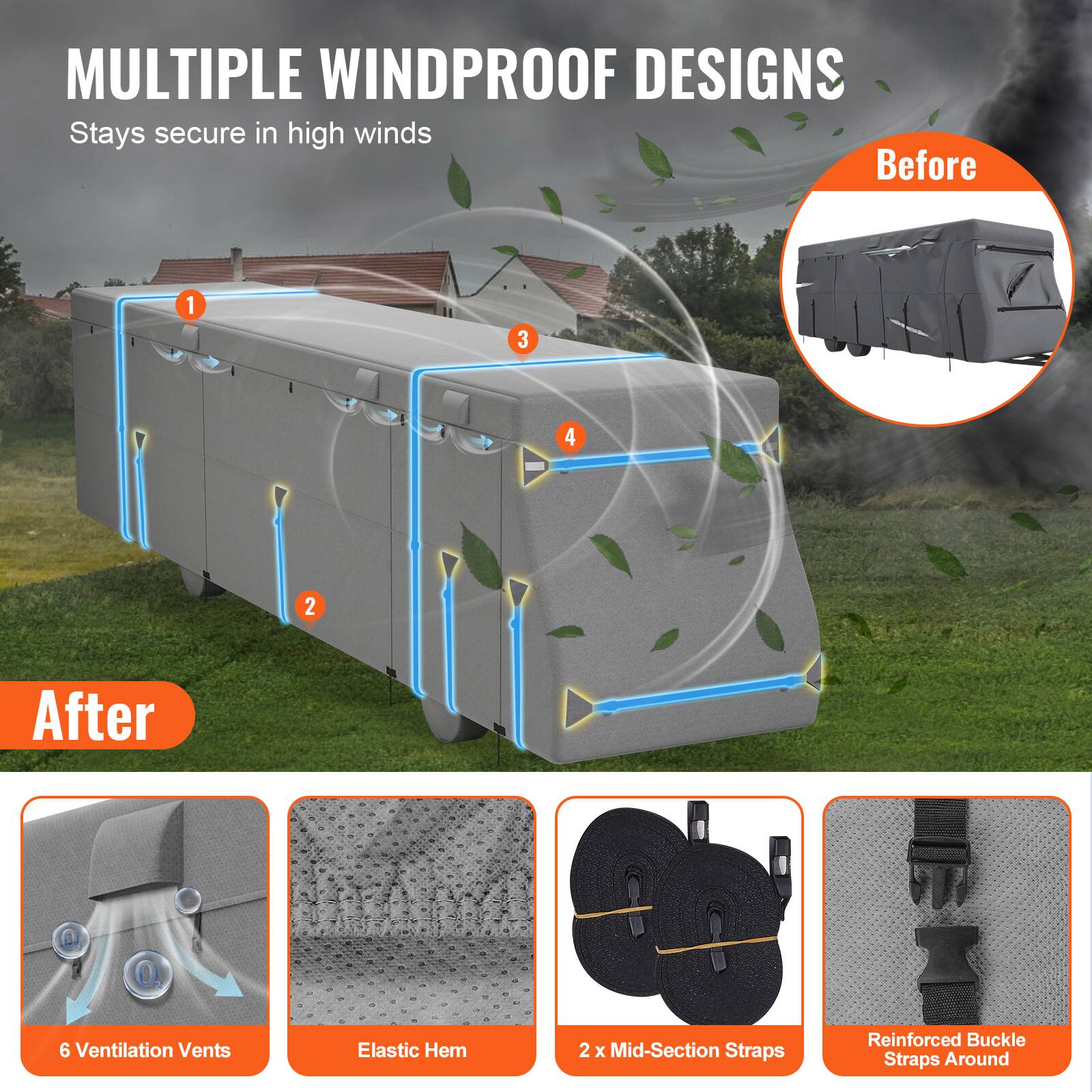 MULTIPLE WINDPROOF DESIGNS  
Stays secure in high winds  

Before  
After  

1. 6 Ventilation Vents  
2. Elastic Hem  
3. 2 x Mid-Section Straps  
4. Reinforced Buckle Straps Around