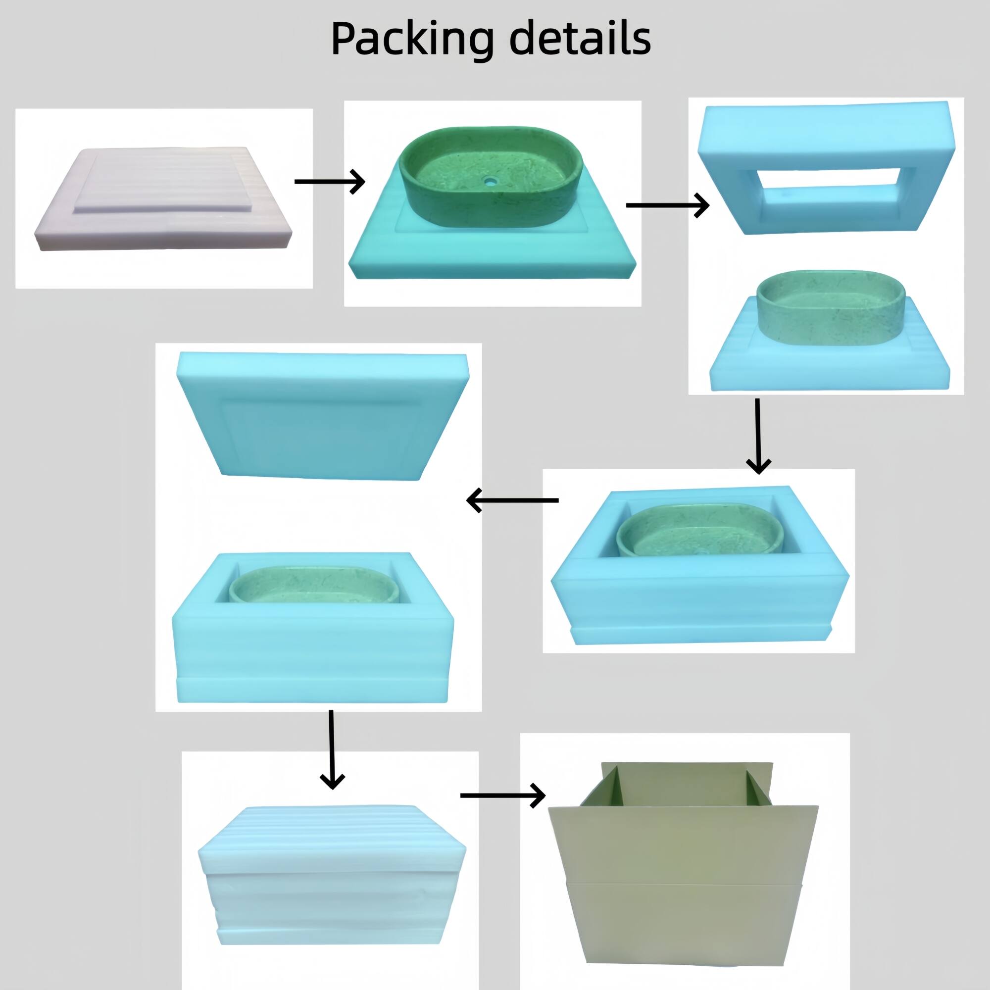 Packing details