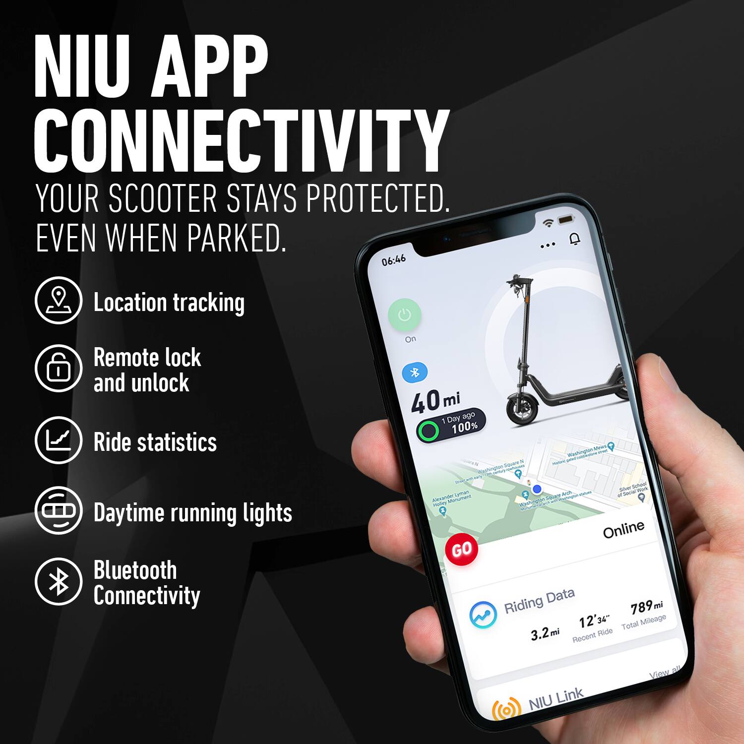 NIU APP CONNECTIVITY  
YOUR SCOOTER STAYS PROTECTED. EVEN WHEN PARKED.

- Location tracking
- Remote lock and unlock
- Ride statistics
- Daytime running lights
- Bluetooth Connectivity

06:46  
40 mi  
1 Day ago  
100%  

Online  
GO  

Riding Data  
3.2 mi  
12'34"  
789 mi Total Mileage  

NIU Link