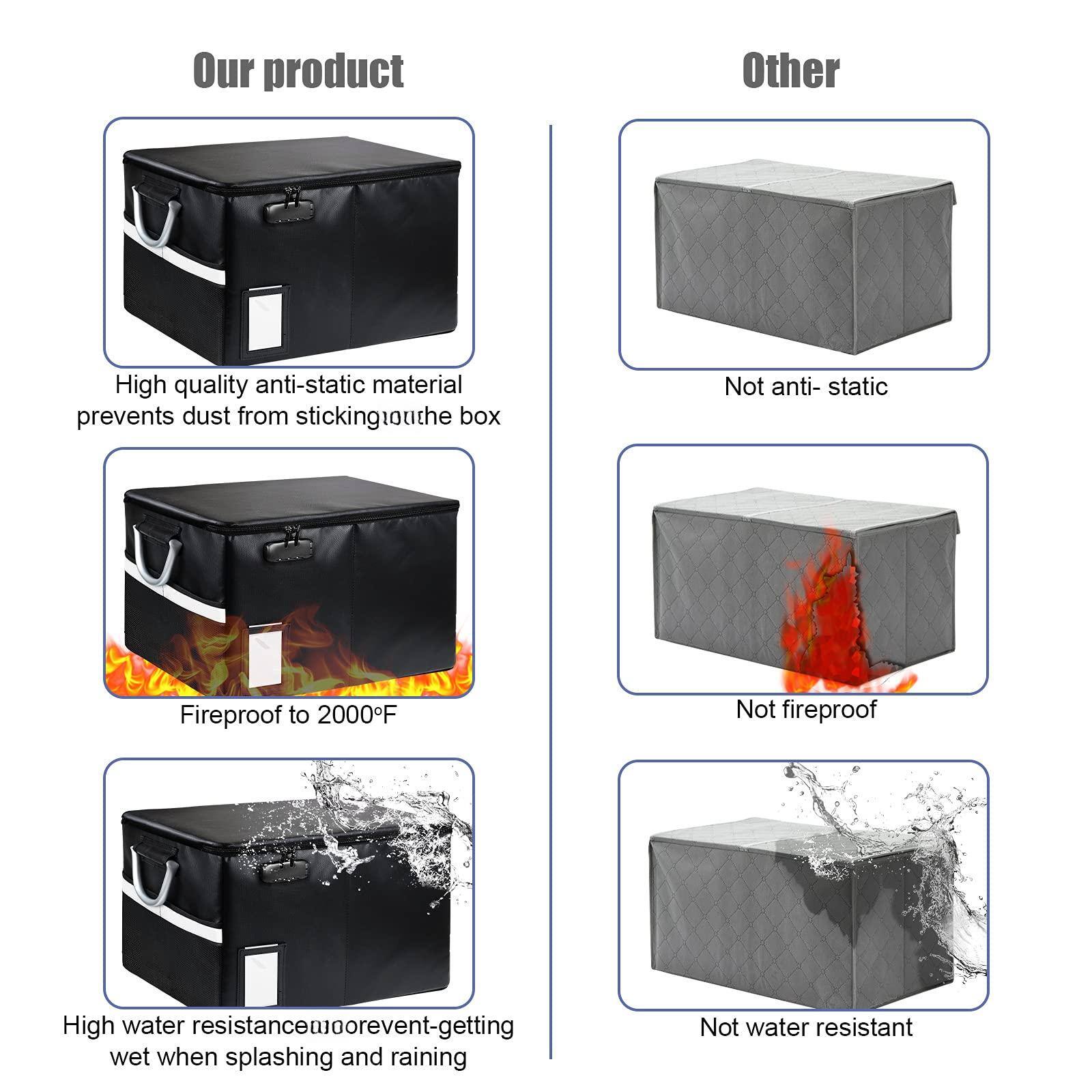 **Our product**

- High quality anti-static material prevents dust from sticking to the box
- Fireproof to 2000°F
- High water resistance to prevent getting wet when splashing and raining

**Other**

- Not anti-static
- Not fireproof
- Not water resistant
