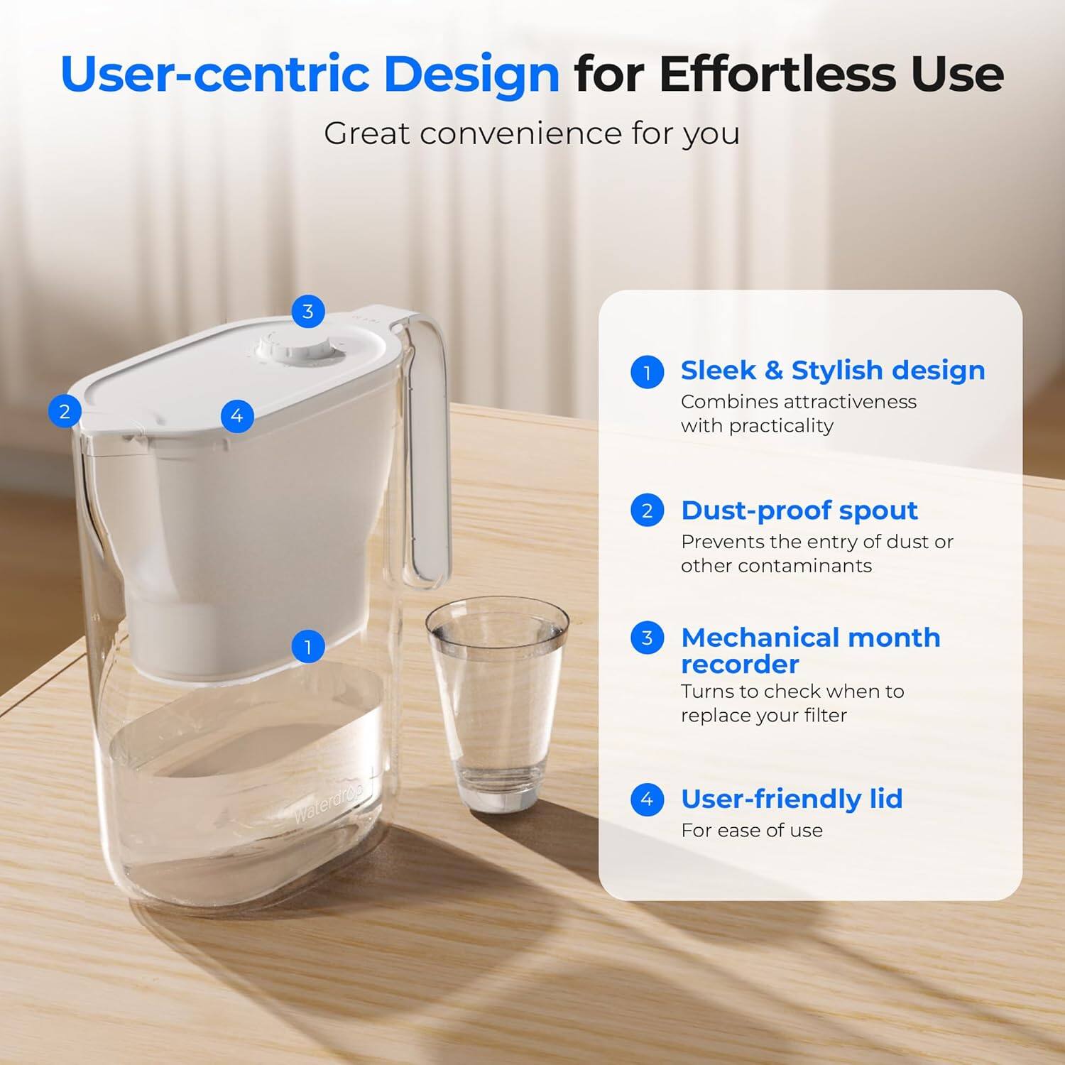 User-centric Design for Effortless Use  
Great convenience for you  

1. Sleek & Stylish design  
   Combines attractiveness with practicality  

2. Dust-proof spout  
   Prevents the entry of dust or other contaminants  

3. Mechanical month recorder  
   Turns to check when to replace your filter  

4. User-friendly lid  
   For ease of use
