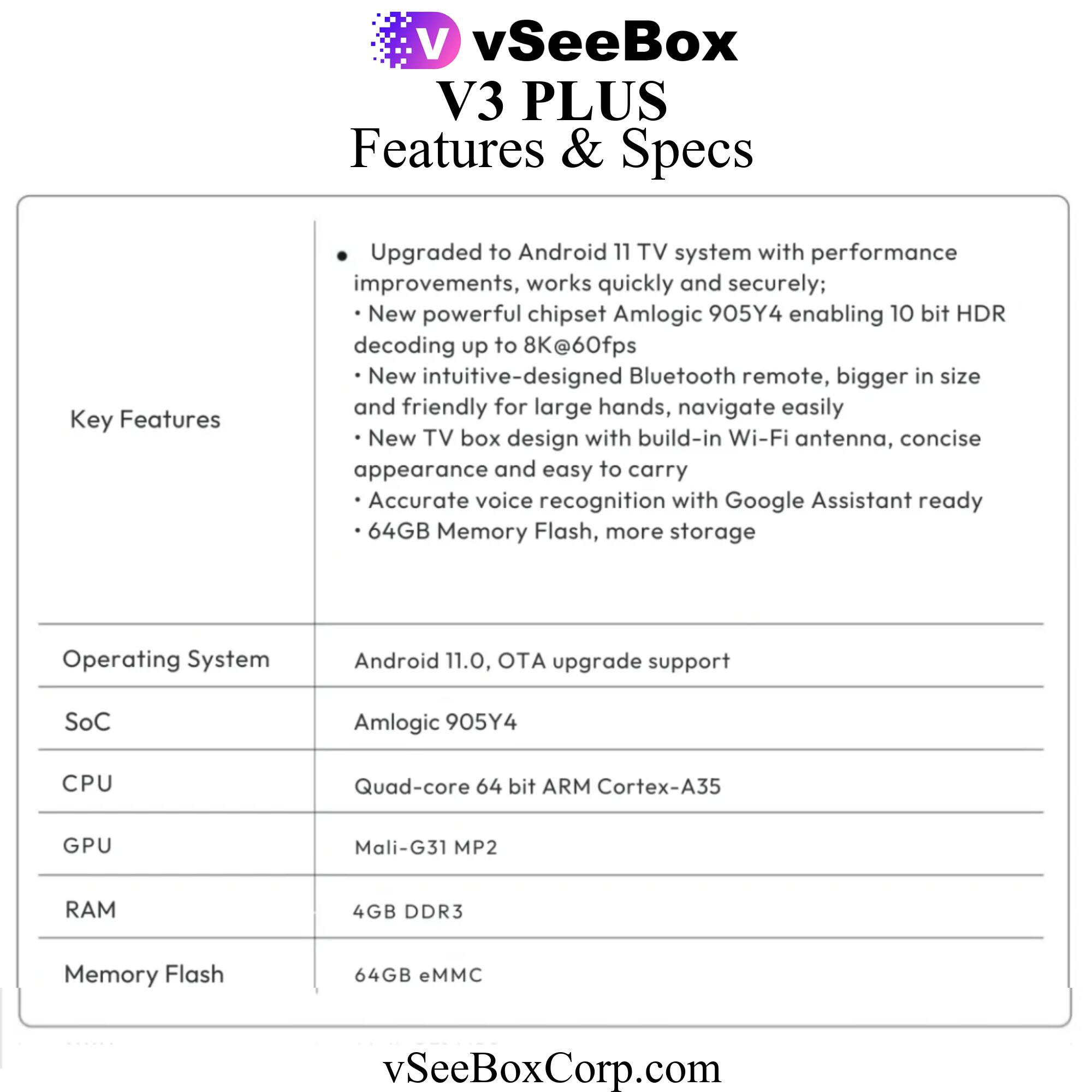 **vSeeBox V3 PLUS Features & Specs**

**Key Features:**
- Upgraded to Android 11 TV system with performance improvements, works quickly and securely;
- New powerful chipset Amlogic 905Y4 enabling 10 bit HDR decoding up to 8K@60fps
- New intuitive-designed Bluetooth remote, bigger in size and friendly for large hands, navigate easily
- New TV box design with build-in Wi-Fi antenna, concise appearance and easy to carry
- Accurate voice recognition with Google Assistant ready
- 64GB Memory Flash, more storage

**Operating System:** Android 11.0, OTA upgrade support

**SoC:** Amlogic 905Y4

**CPU:** Quad-core 64 bit ARM Cortex-A35

**GPU:** Mali-G31 MP2

**RAM:** 4GB DDR3

**Memory Flash:** 64GB eMMC

**vSeeBoxCorp.com**