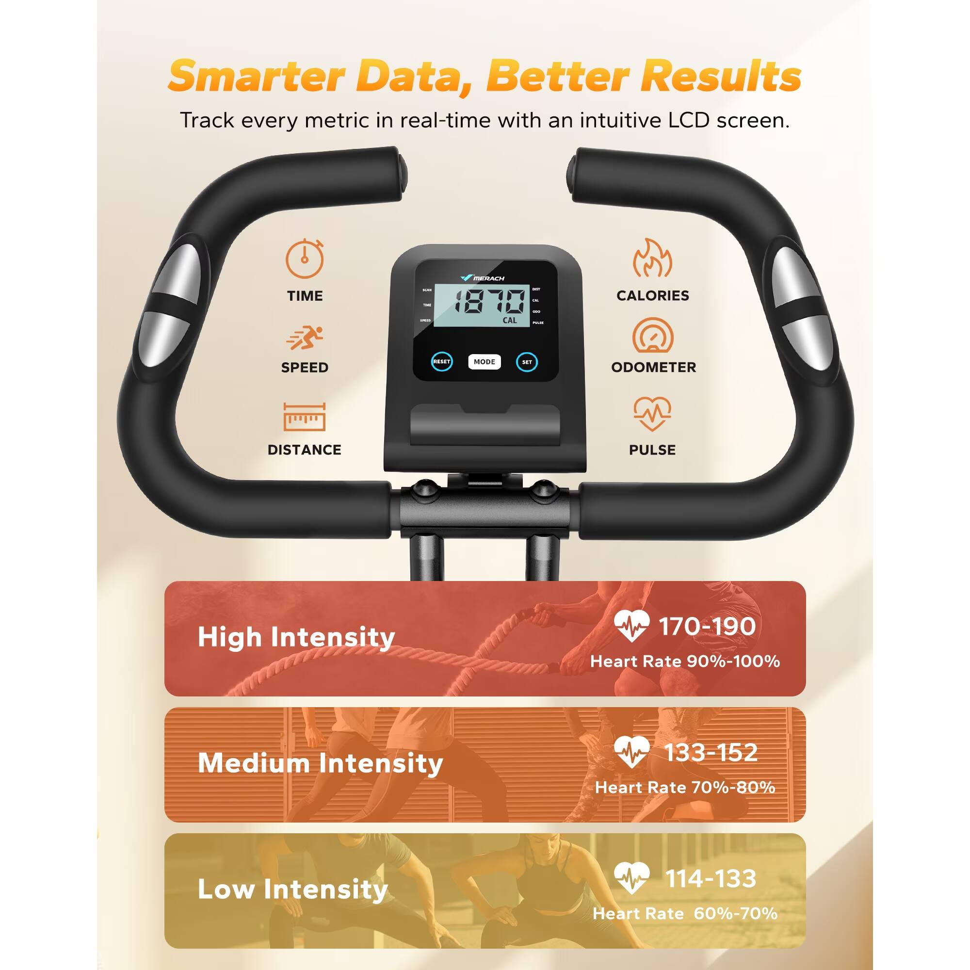 Smarter Data, Better Results  
Track every metric in real-time with an intuitive LCD screen.  

TIME 1 MEM 1870  
CALORIES  
SPEED  
ODOMETER  
DISTANCE  
PULSE  

High Intensity  
170-190 Heart Rate 90%-100%  

Medium Intensity  
133-152 Heart Rate 70%-80%  

Low Intensity  
114-133 Heart Rate 60%-70%