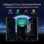 Safeguard Your Connected World AiProtection Pro, Guest Network Pro, VPNs NordVPN, Surfshark, ExpressVPN, CyberGhost VPN, VPN Network Protection, Peer-to-Peer Anti-Virus, Malicious Traffic Blocking, Two-Way Parental Control, Kid's Network, Internet Access Control, and Separate VPN Network to Enhance Internet Security.