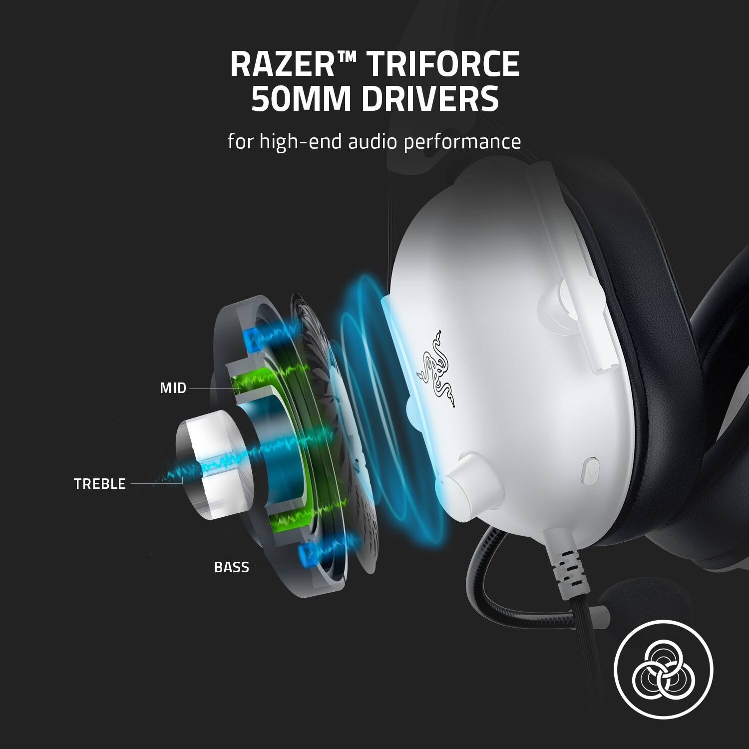 RAZER TRIFORCE 50MM DRIVERS for high-end audio performance: MID, TREBLE, BASS