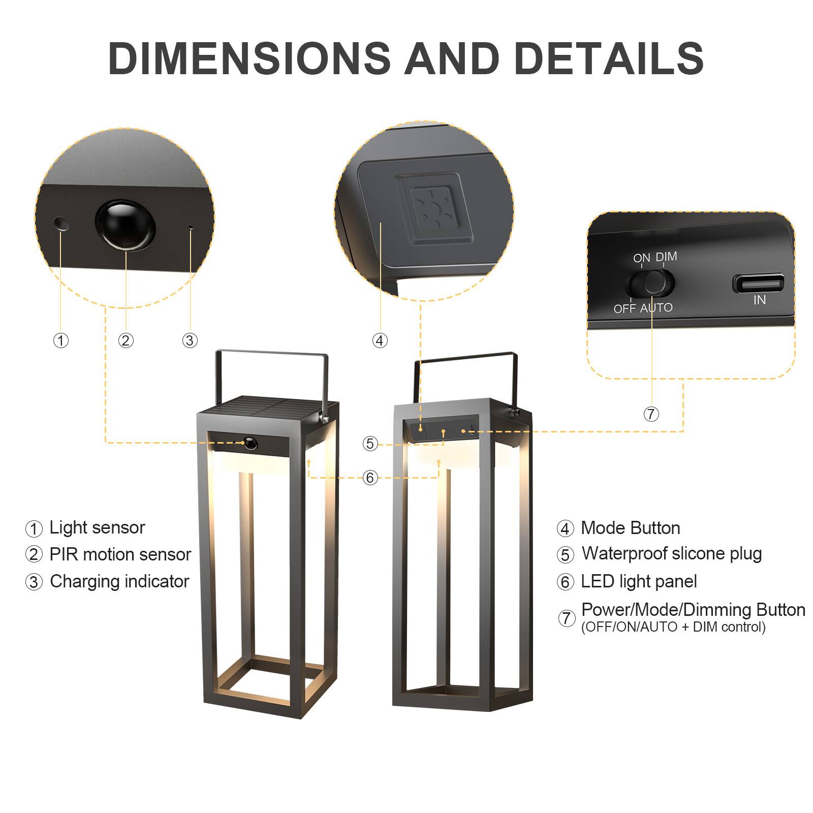 DIMENSIONS AND DETAILS

1. Light sensor
2. PIR motion sensor
3. Charging indicator
4. Mode Button
5. Waterproof silicone plug
6. LED light panel
7. Power/Mode/Dimming Button (OFF/ON/AUTO + DIM control)