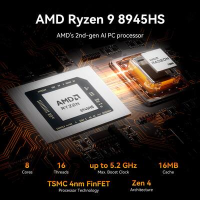 GEEKOM A8 Max AI Mini PC, AMD Ryzen 9 8945HS, Dual LAN Port GEEKOM A8 Max AI Mini PC, AMD Ryzen 9 8945HS, Dual LAN Port