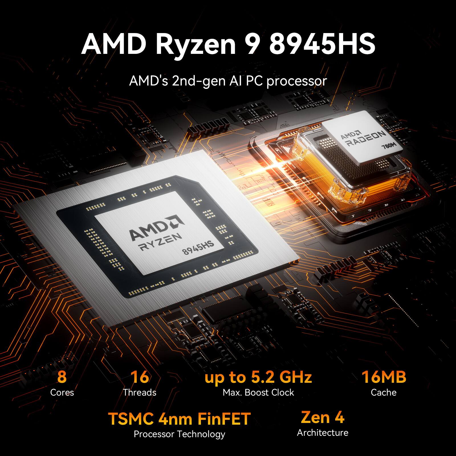 AMD Ryzen 9 8945HS
AMD's 2nd-gen AI PC processor
AMD RADEON 780M
8 Cores
16 Threads
up to 5.2 GHz Max. Boost Clock
16MB Cache
TSMC 4nm FinFET Processor Technology
Zen 4 Architecture