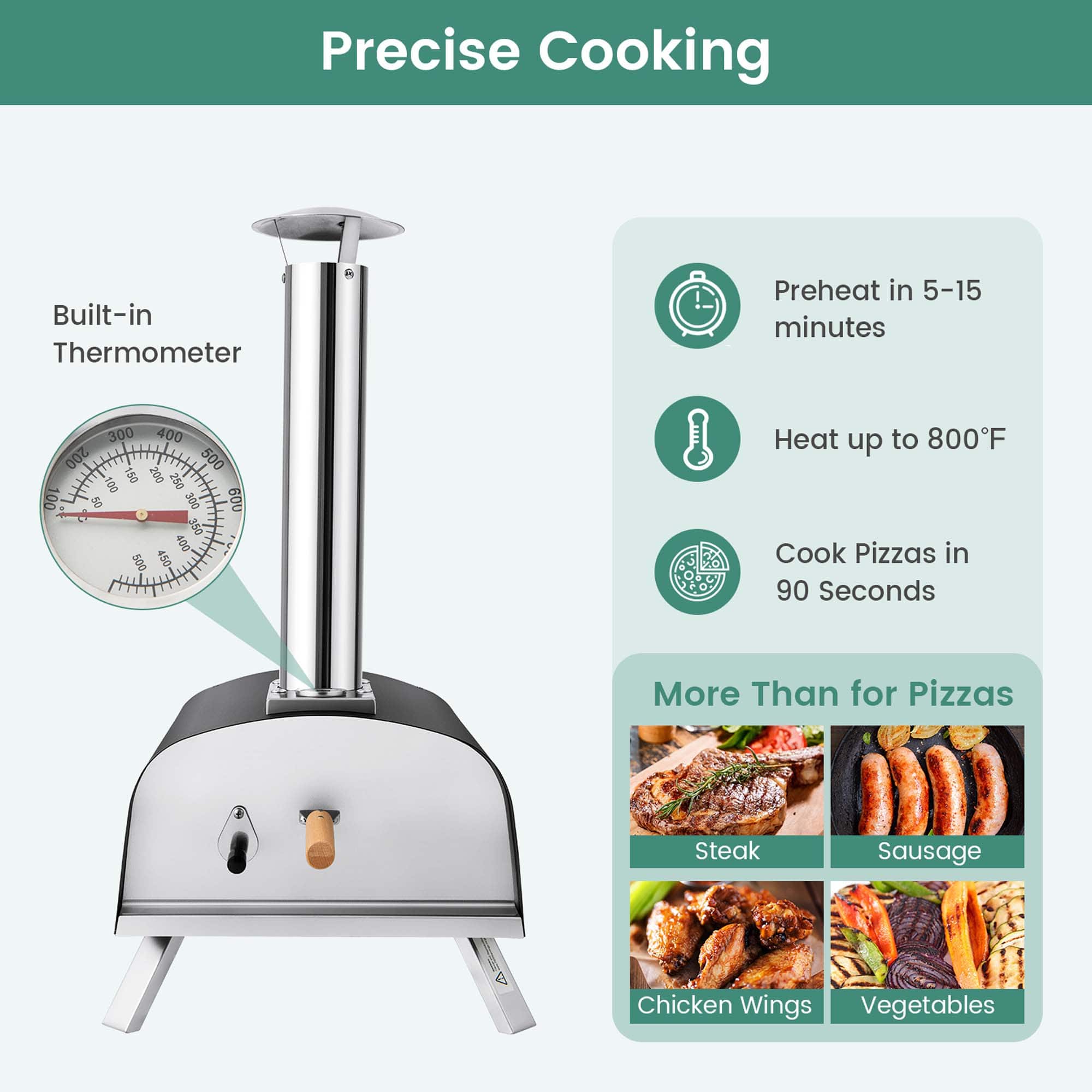 Precise Cooking Built-in Thermometer Preheat in 5-15 minutes 300 400 200 500 150 200 oz 100 100 5 300 600 C 350 400 500 450 Heat up to 800F Cook Pizzas in 90 Seconds More Than for Pizzas Steak Sausage Chicken Wings Vegetables