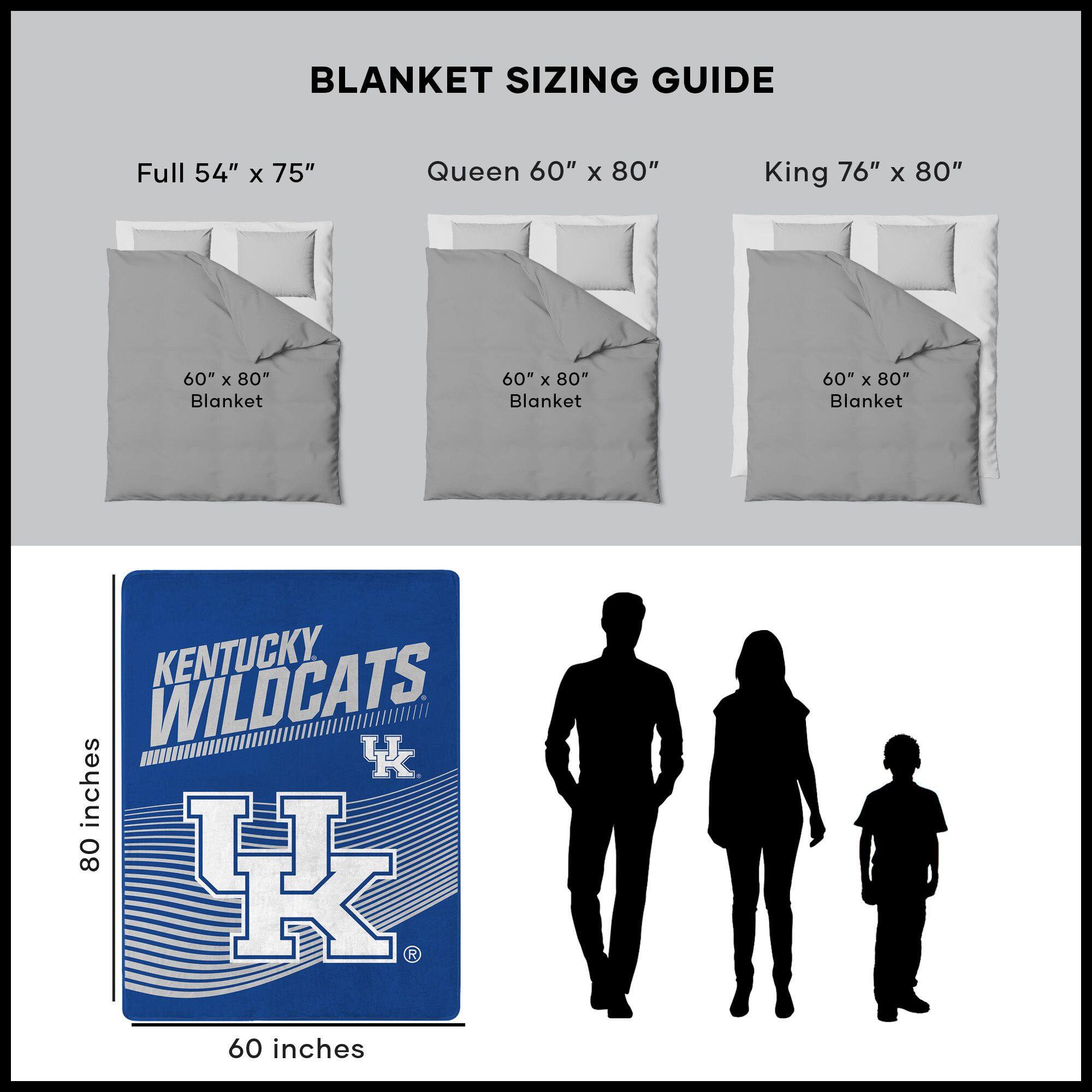 BLANKET SIZING GUIDE

Full 54" x 75"  
Queen 60" x 80"  
King 76" x 80"  

60" x 80" Blanket  
60" x 80" Blanket  
60" x 80" Blanket  

KENTUCKY WILDCATS  
80 inches  
60 inches