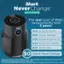 Shark Never Change AIR PURIFIER: The real cost* of filter replacements over 5 years: $500 Levoit EverestAir, $600 Coway Airmega, $700 Blueair Blue Pure 211, $600 Honeywell H300, $840 Dyson TP1, $0 Shark NeverChange. *Based on products' filter listed price in their websites and manufacturer recommend replacement frequencies as of June 26, 2024. **vs. cost of replacing filters on a competitor unit over 5-year period in 300 sq. ft. space.