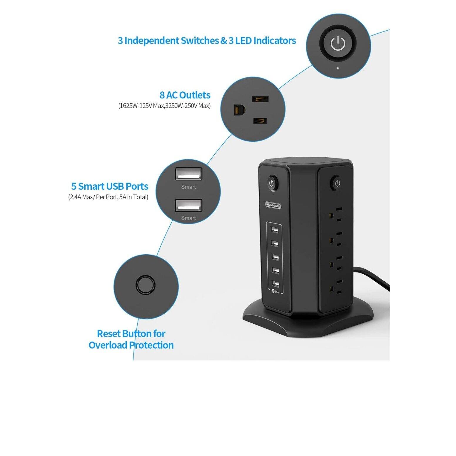 3 Independent Switches & 3 LED Indicators  
8 AC Outlets (1625W-125V Max, 3250W-250V Max)  
5 Smart USB Ports (2.4A Max/Per Port, 5A in Total)  
Smart Reset Button for Overload Protection