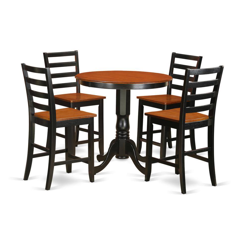 Black & Cherry