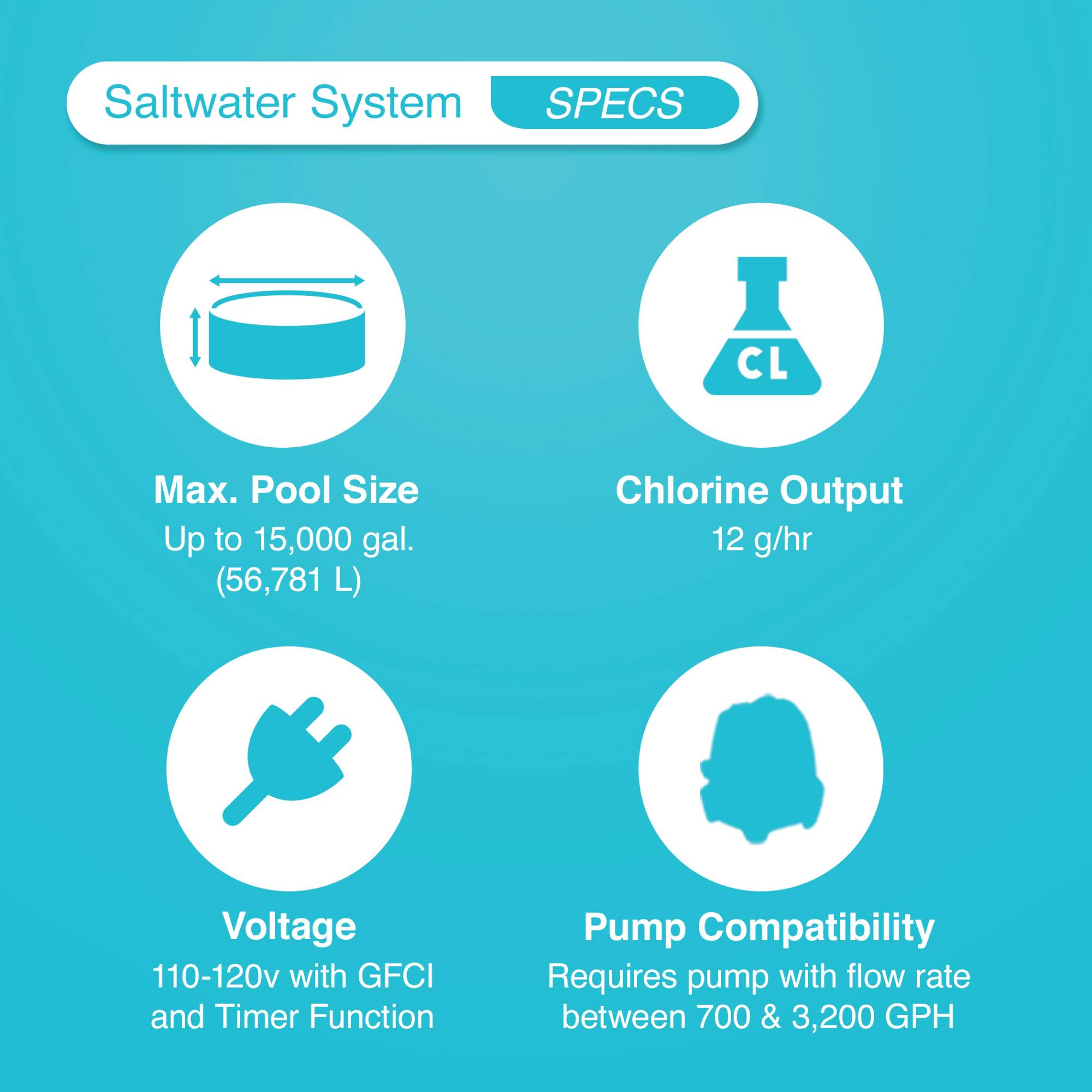 Saltwater System SPECS

- Max. Pool Size: Up to 15,000 gal. (56,781 L)
- Chlorine Output: 12 g/hr
- Voltage: 110-120v with GFCI and Timer Function
- Pump Compatibility: Requires pump with flow rate between 700 & 3,200 GPH
